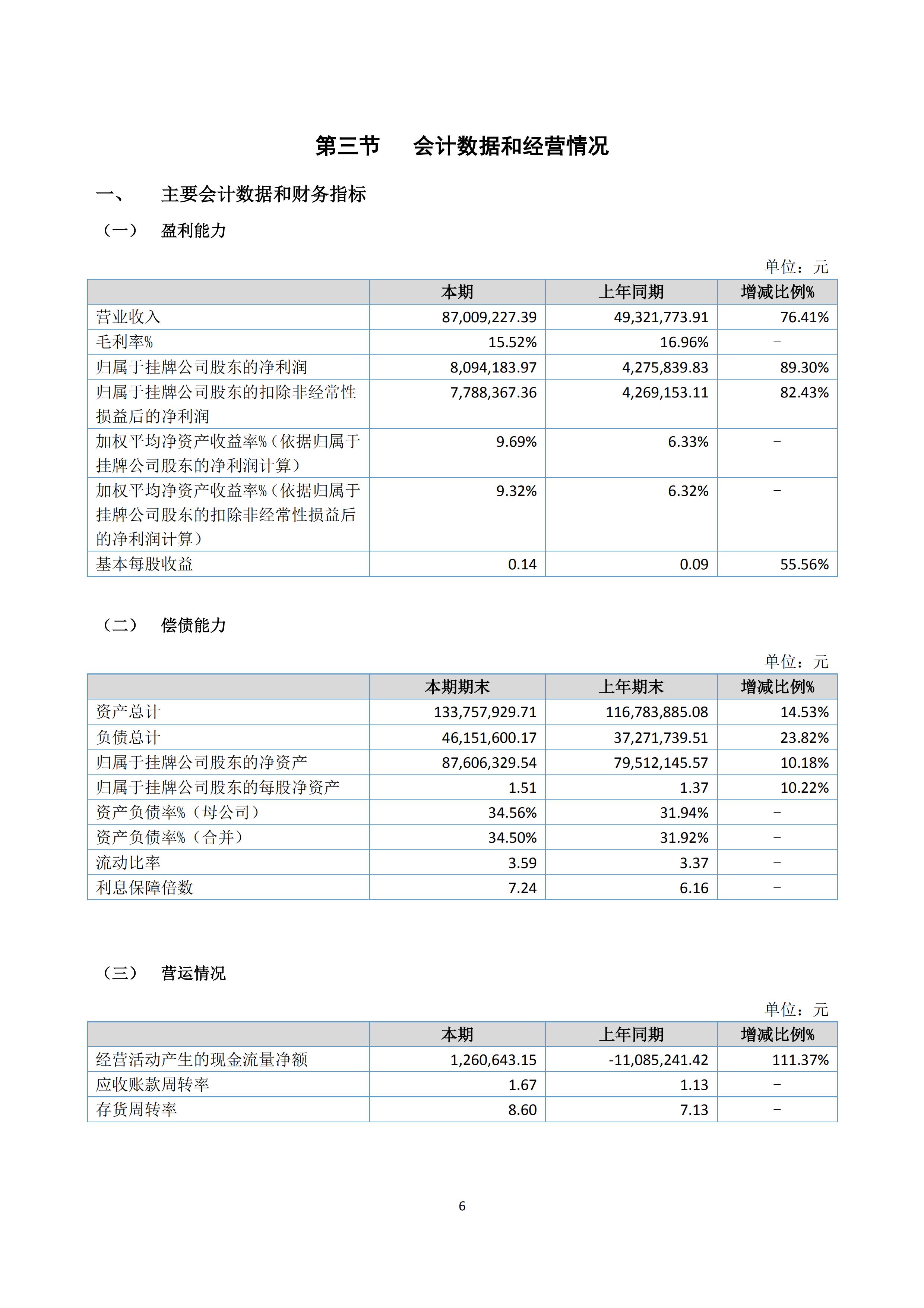 新農(nóng)人半年報(bào)2020_08.jpg