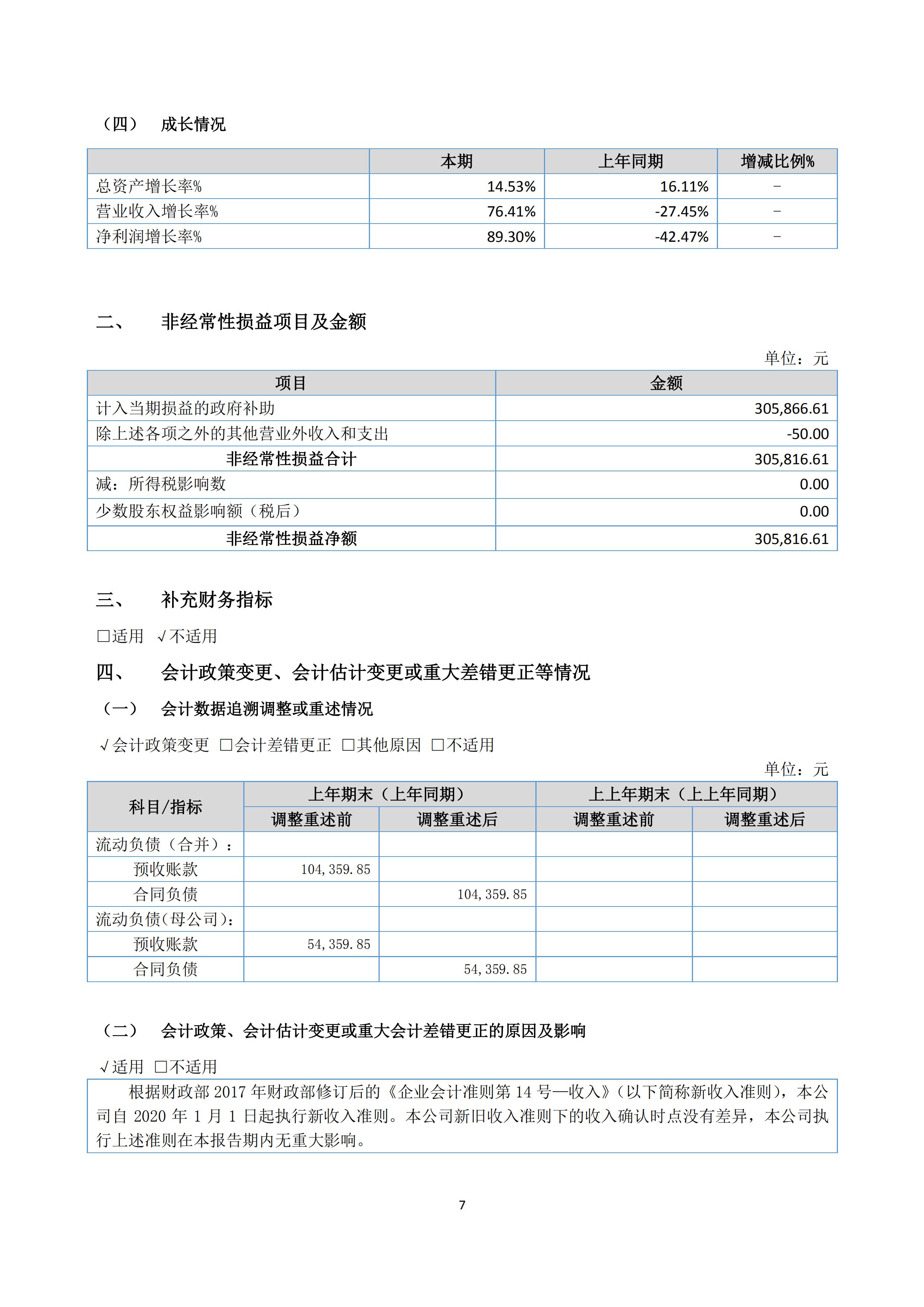 新農(nóng)人半年報(bào)2020_09.jpg