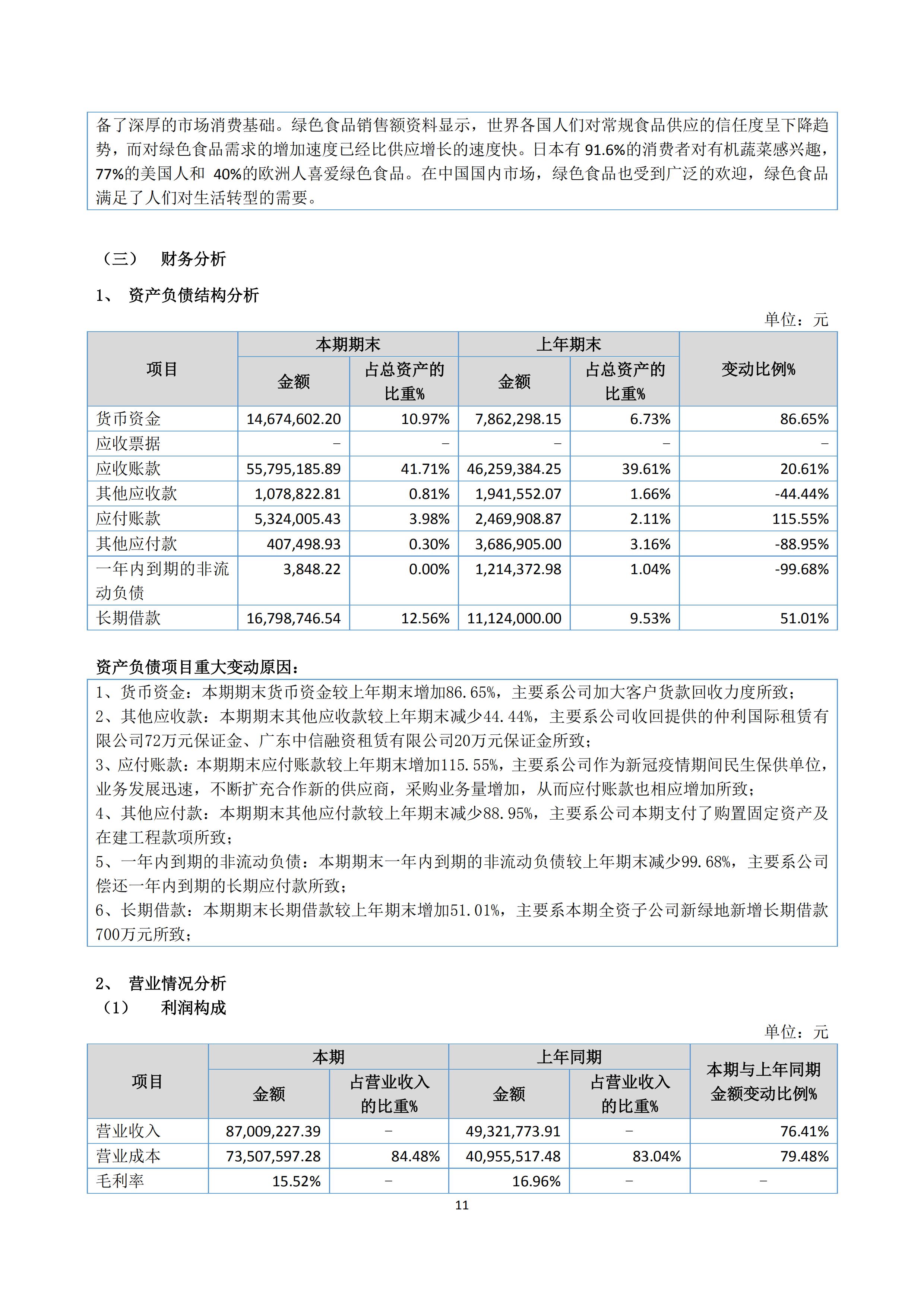 新農(nóng)人半年報(bào)2020_13.jpg