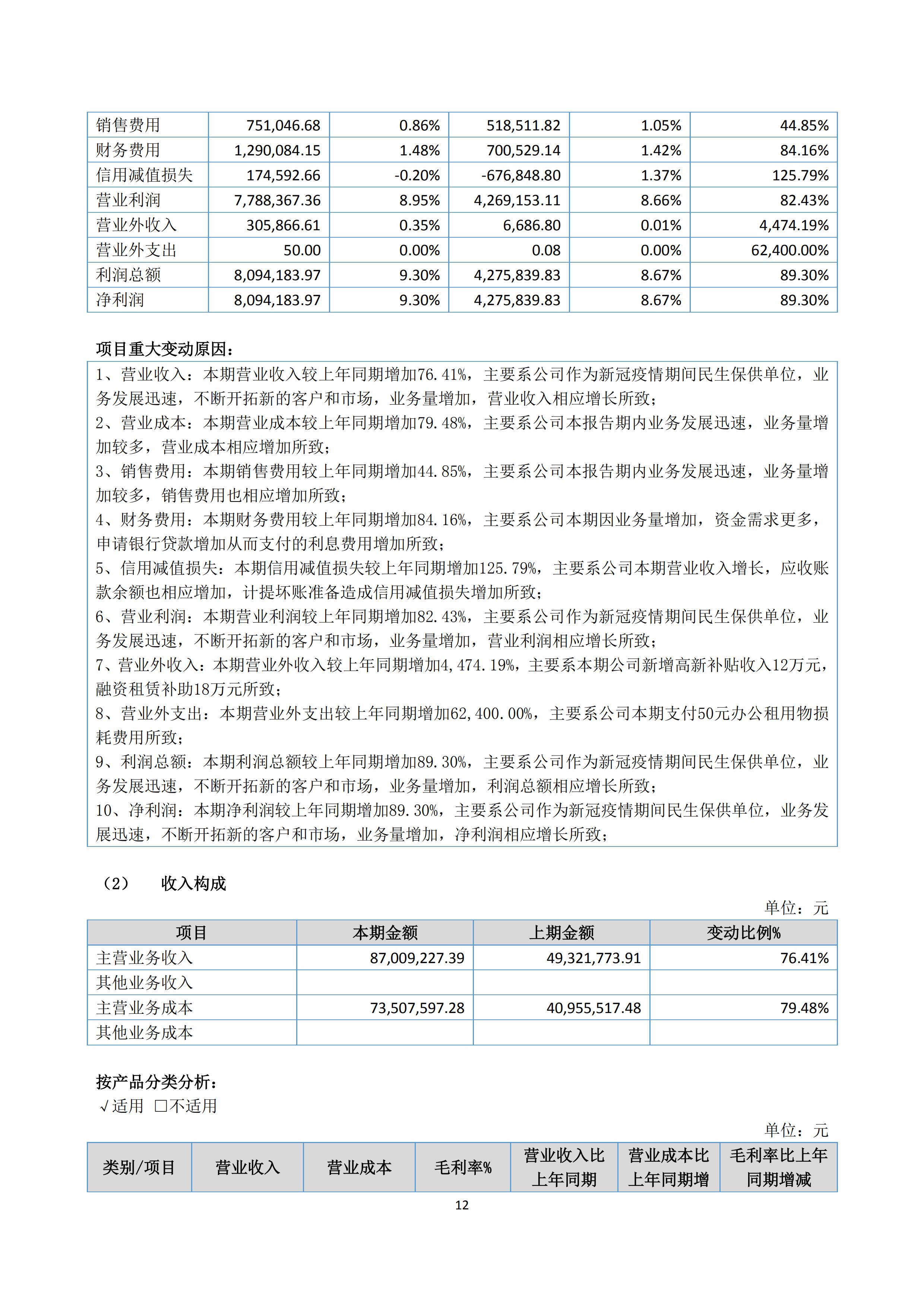 新農(nóng)人半年報(bào)2020_14.jpg