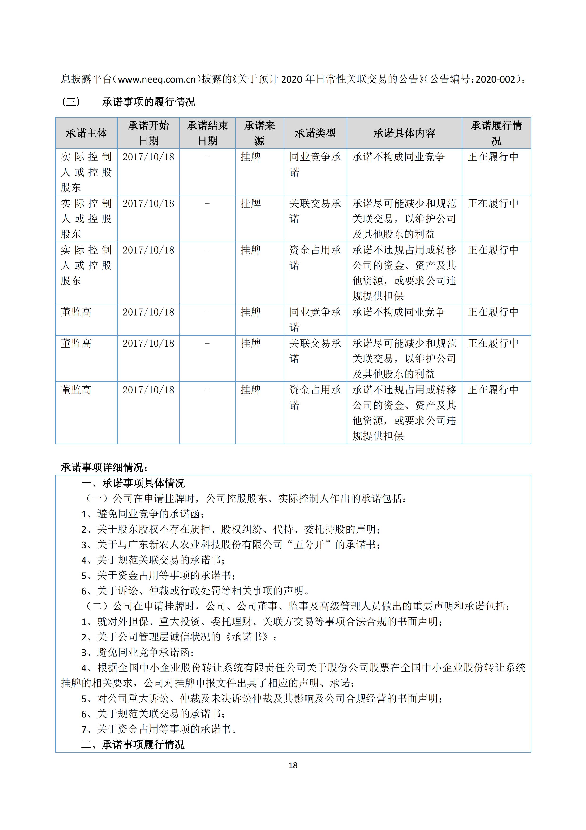 新農(nóng)人半年報(bào)2020_20.jpg