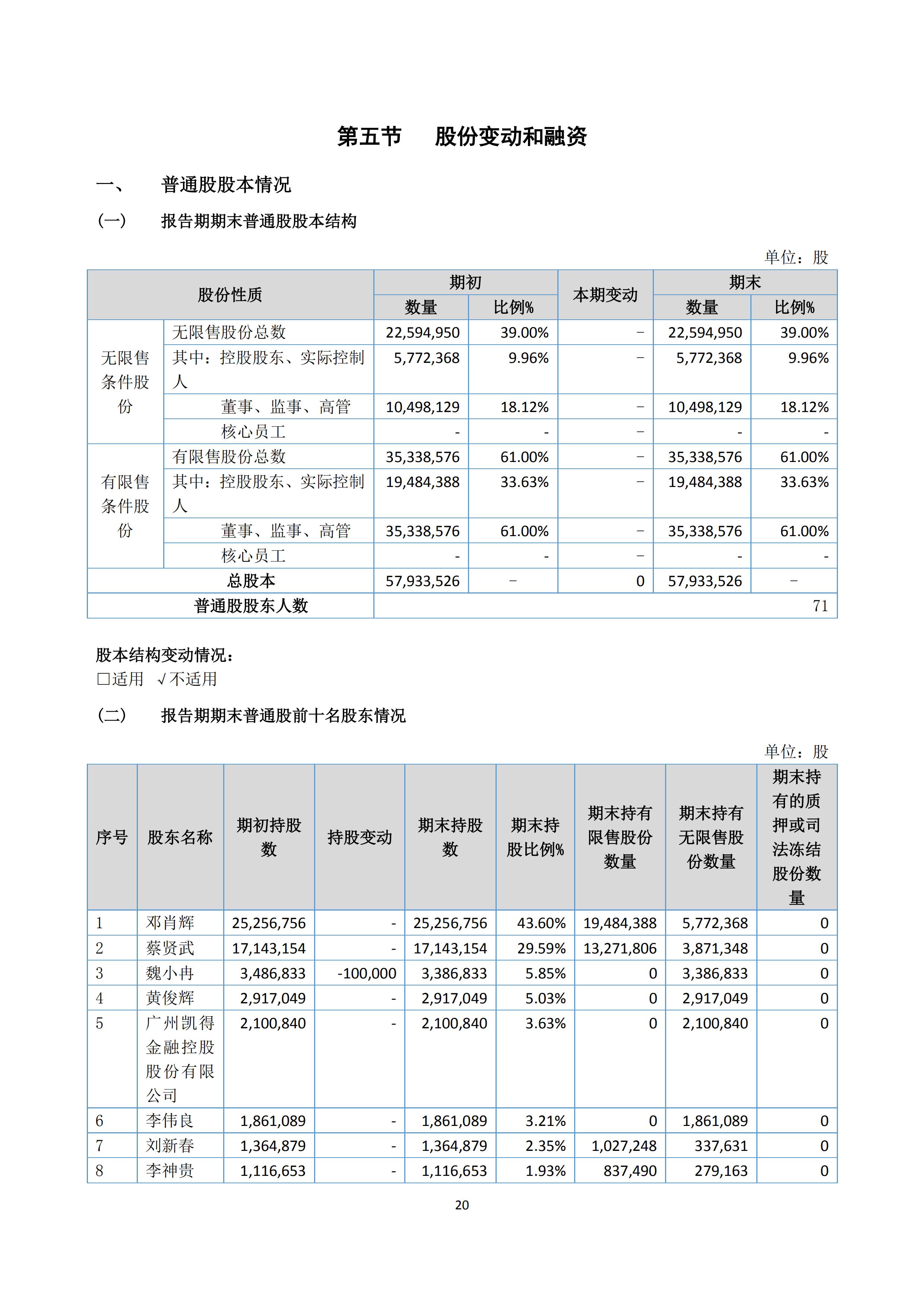 新農(nóng)人半年報(bào)2020_22.jpg