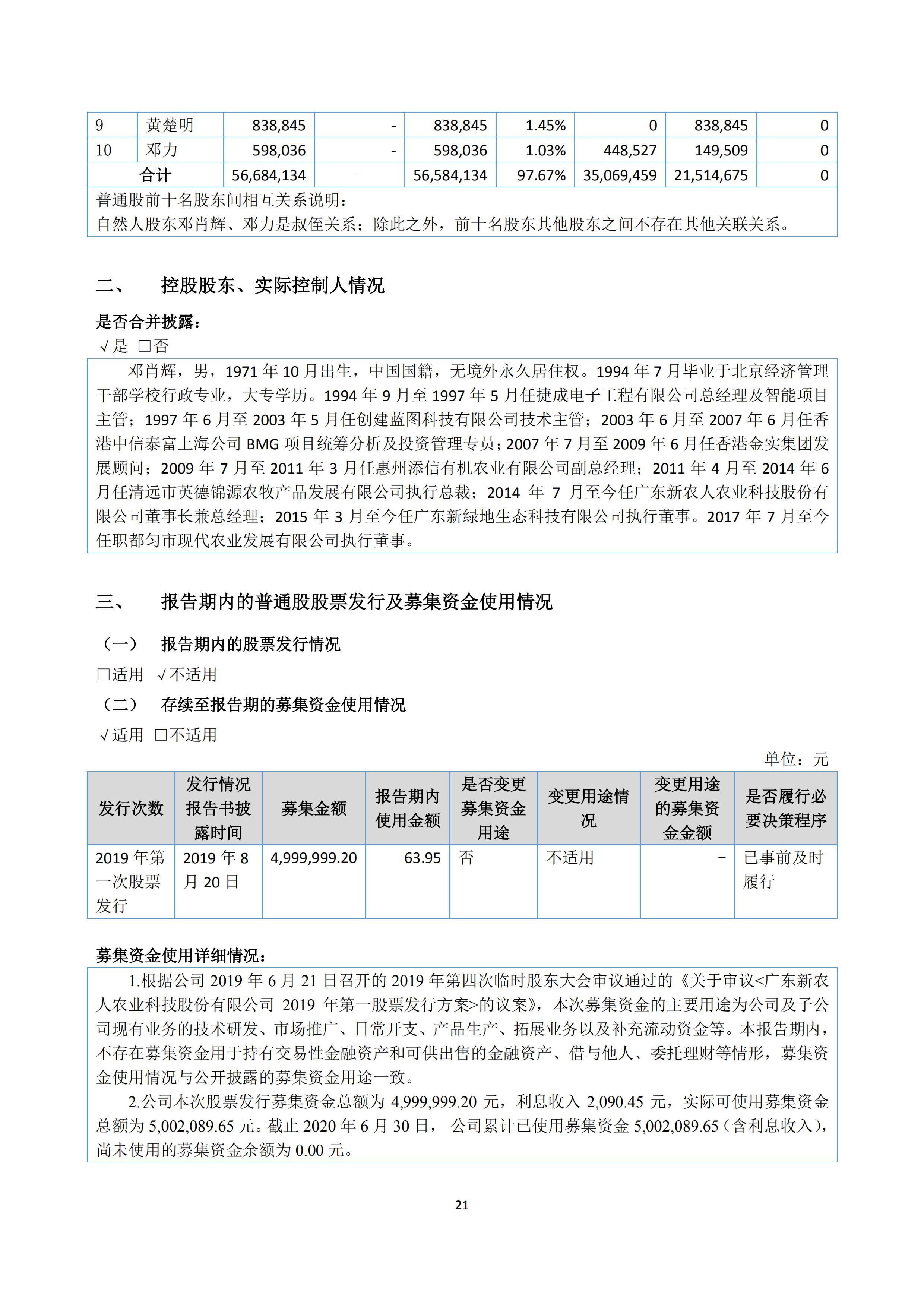 新農(nóng)人半年報(bào)2020_23.jpg