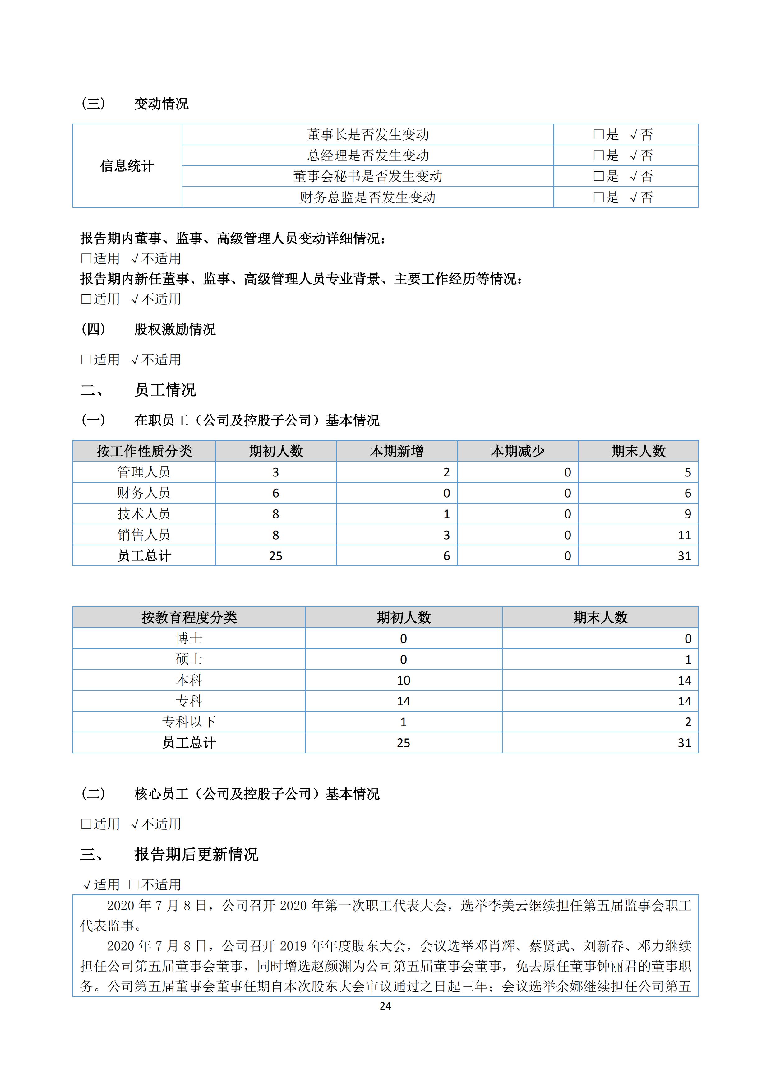 新農(nóng)人半年報(bào)2020_26.jpg