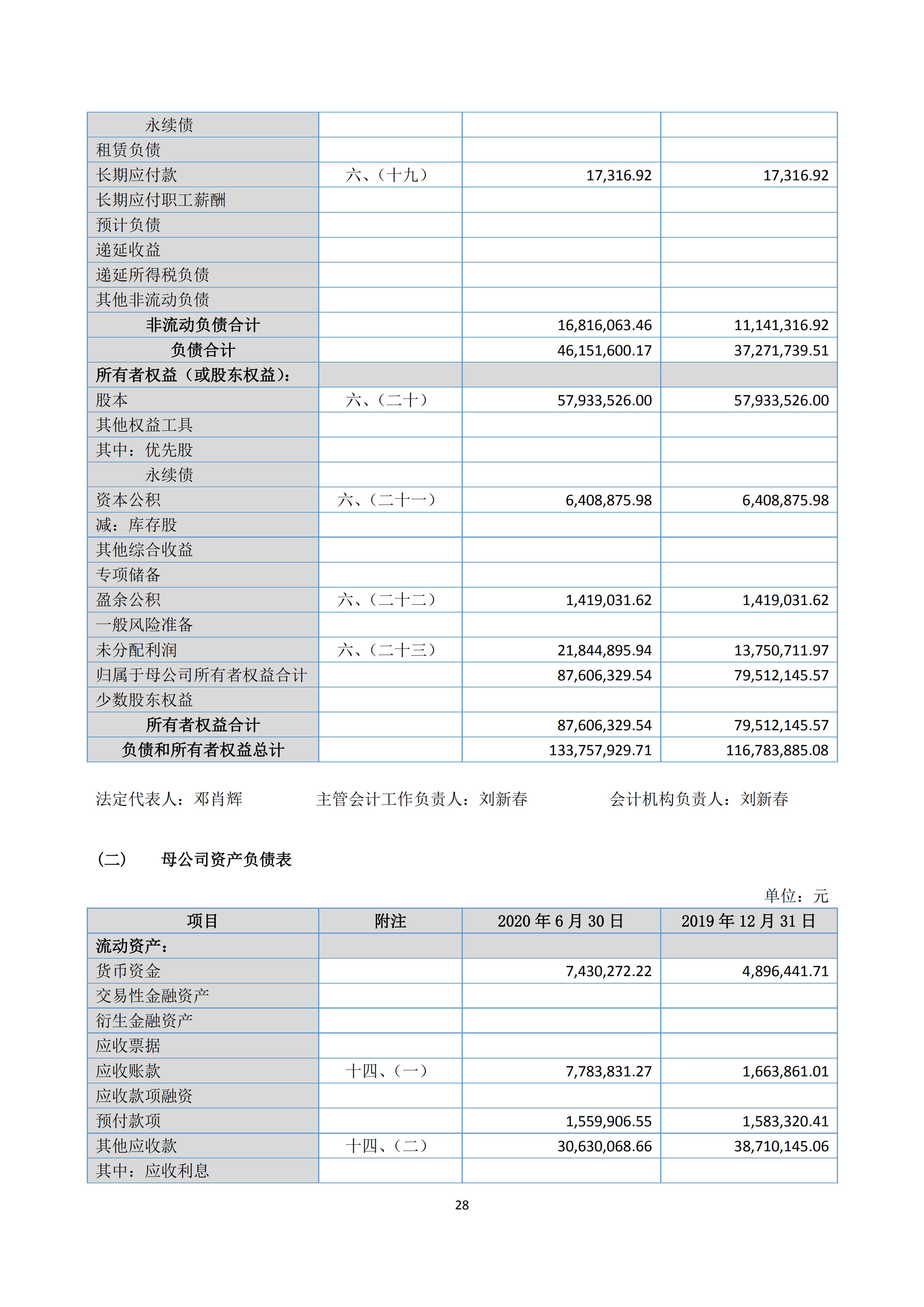 新農(nóng)人半年報(bào)2020_30.jpg