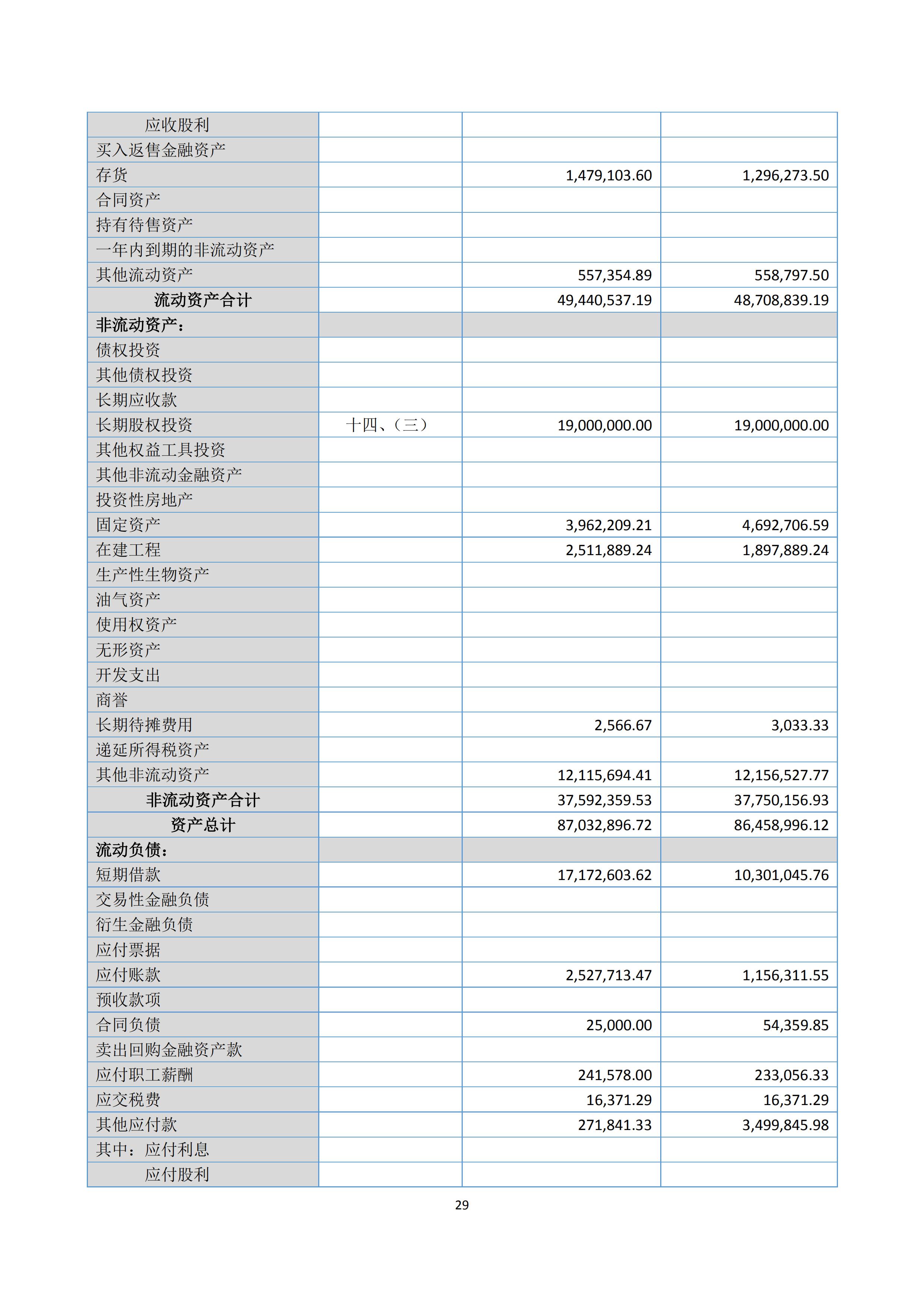 新農(nóng)人半年報(bào)2020_31.jpg