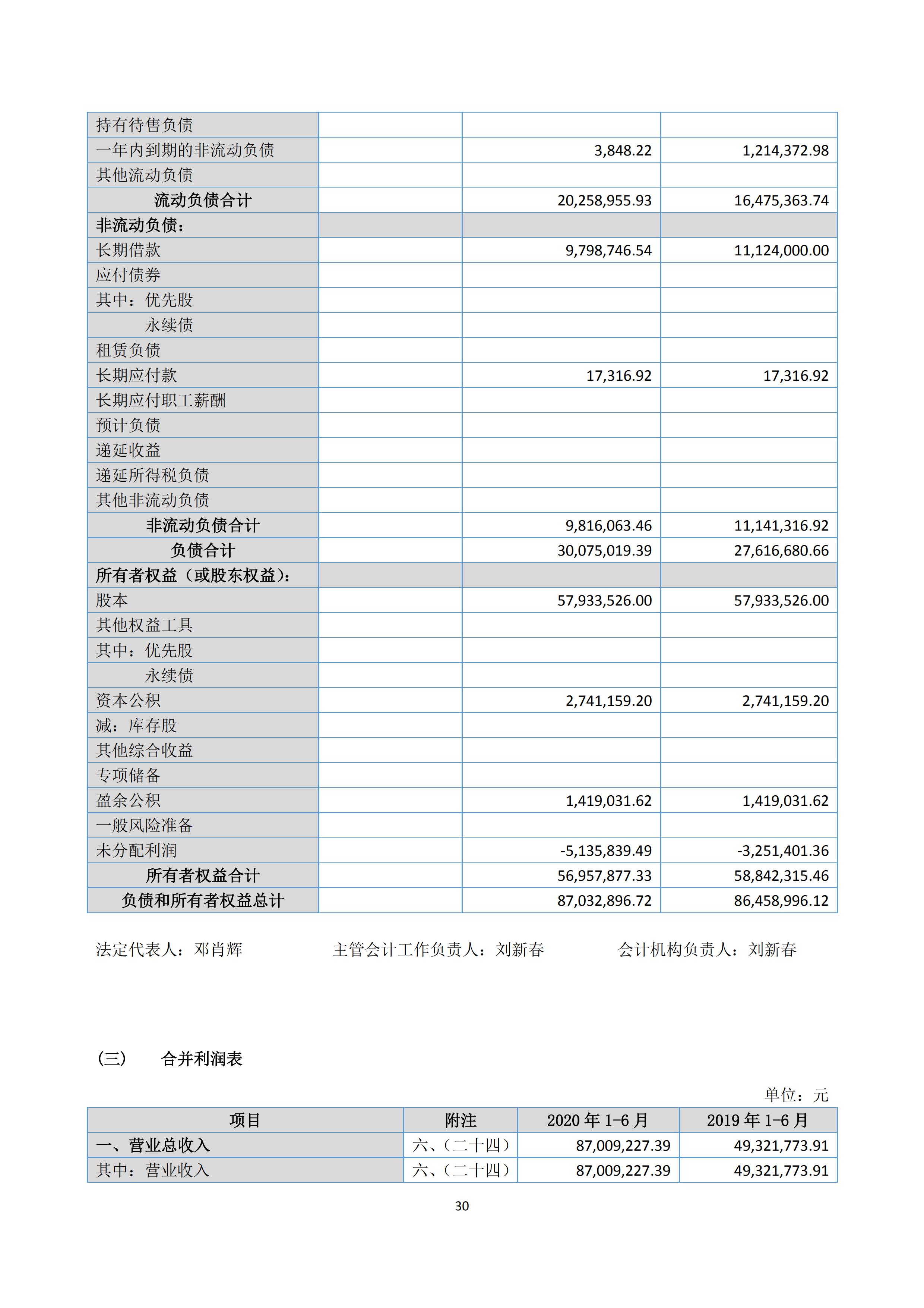 新農(nóng)人半年報(bào)2020_32.jpg