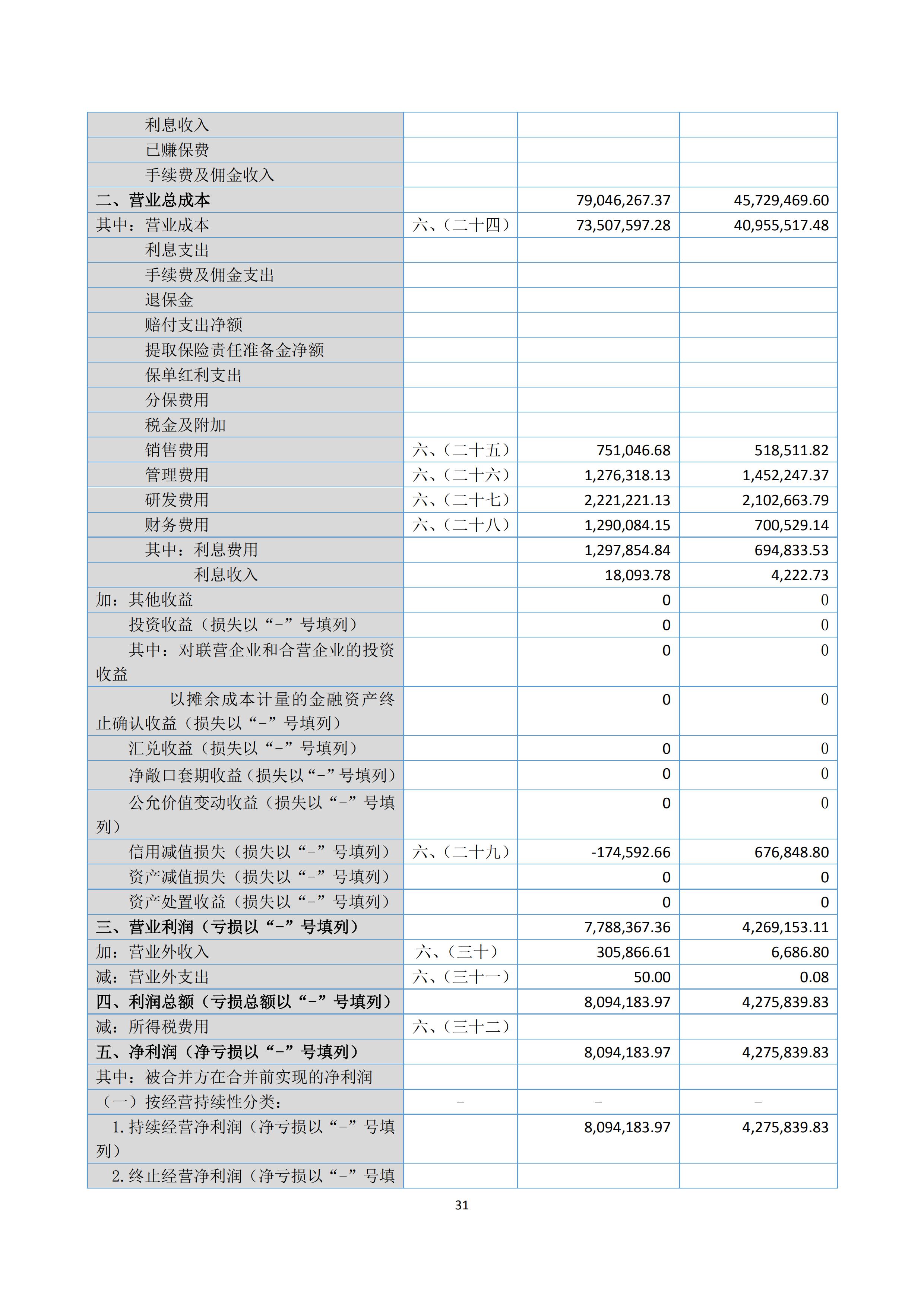 新農(nóng)人半年報(bào)2020_33.jpg