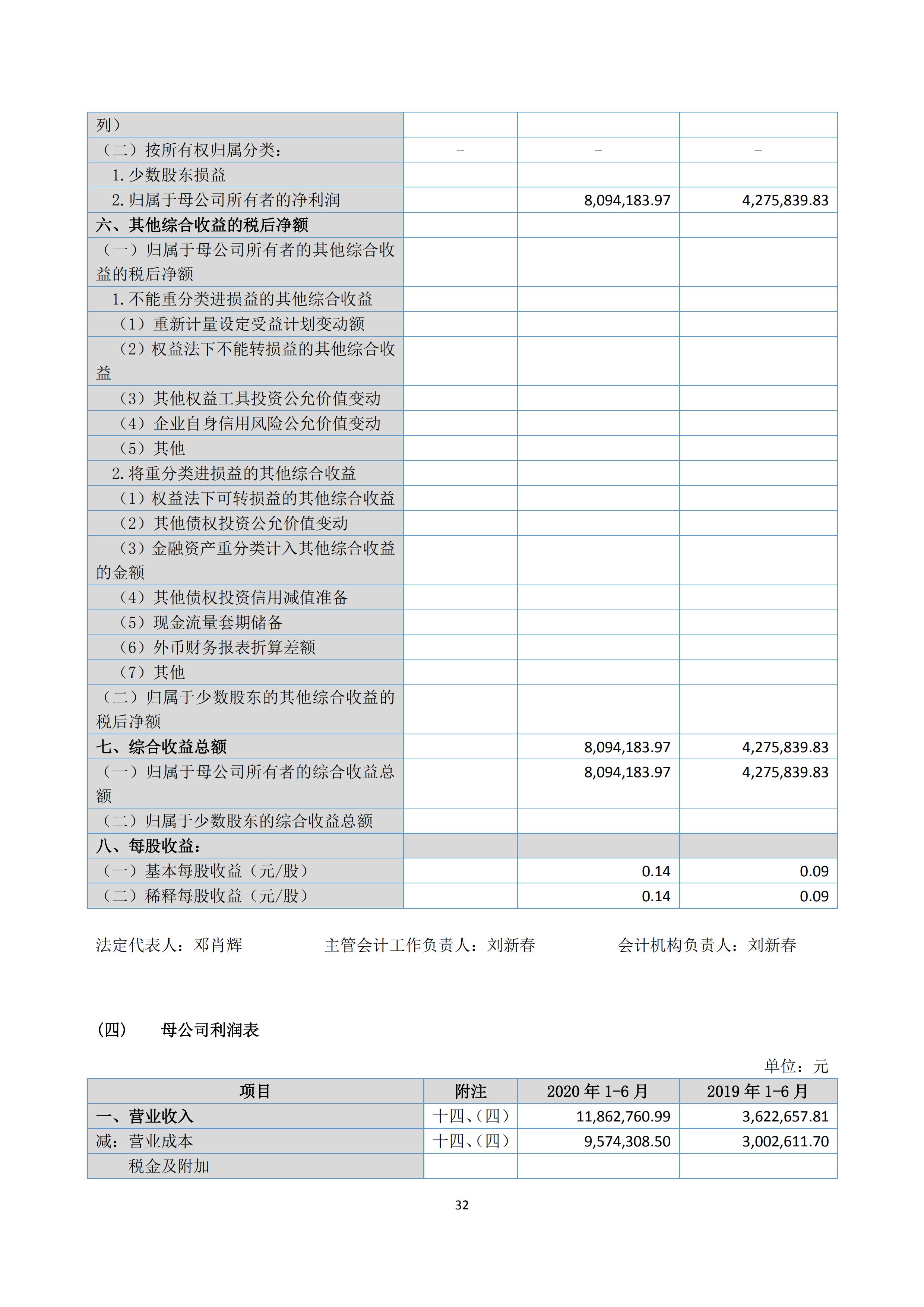 新農(nóng)人半年報(bào)2020_34.jpg