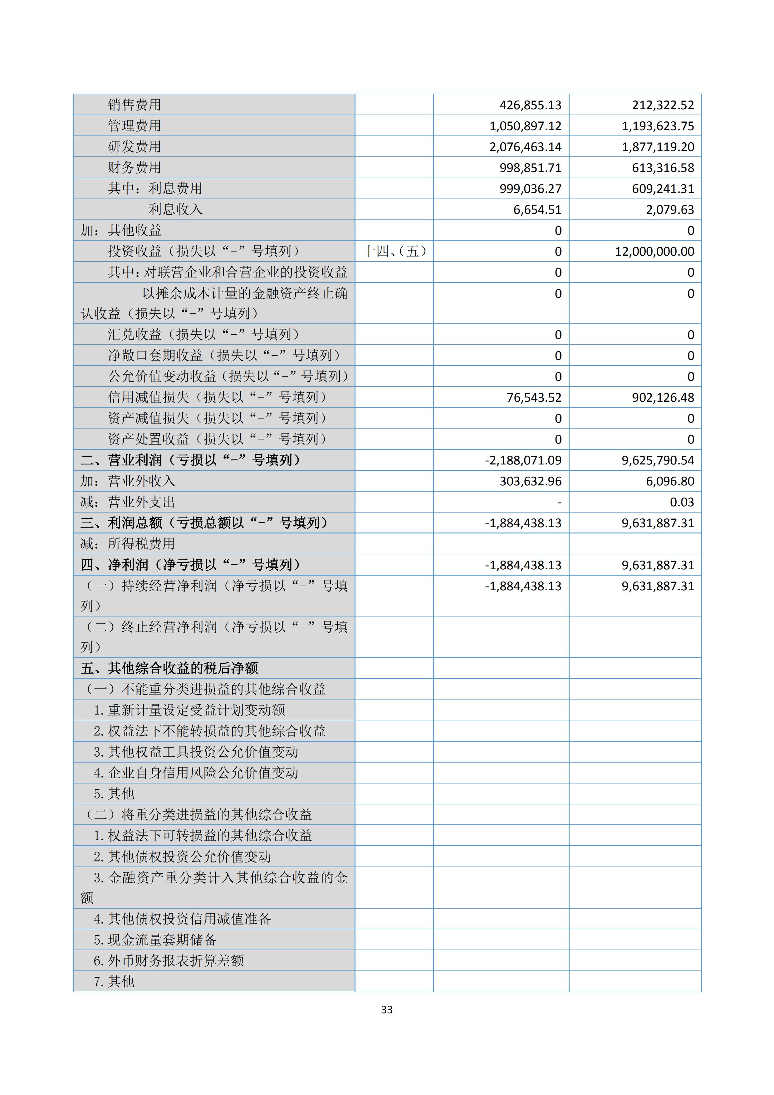 新農(nóng)人半年報(bào)2020_35.jpg