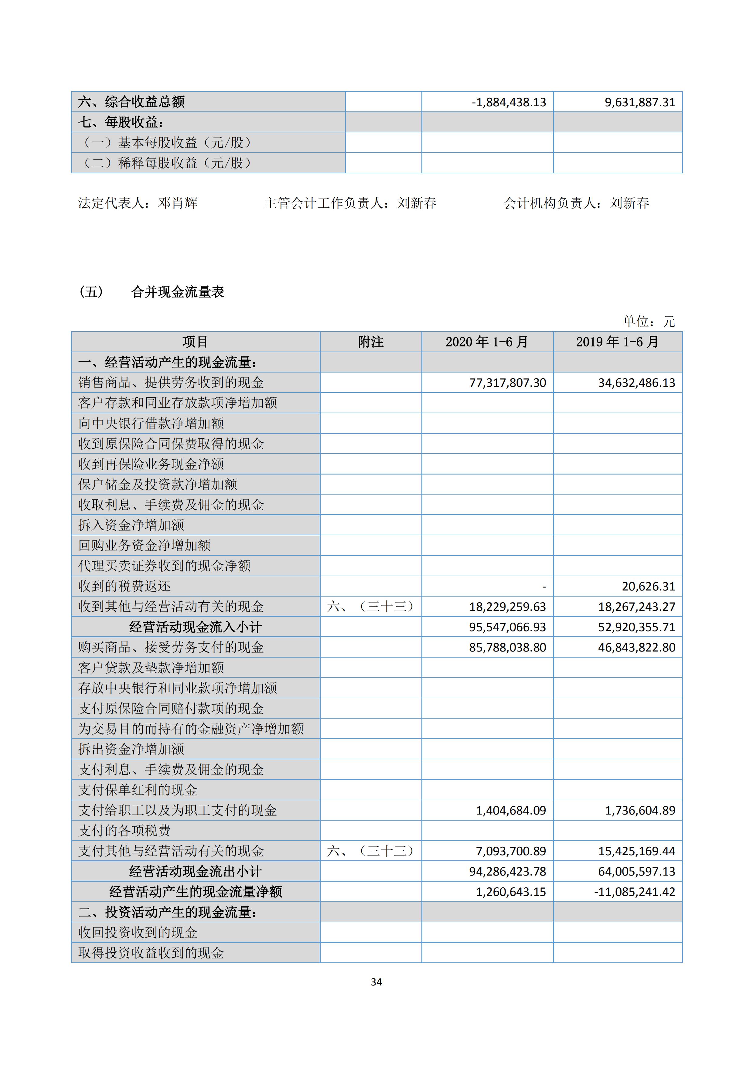 新農(nóng)人半年報(bào)2020_36.jpg