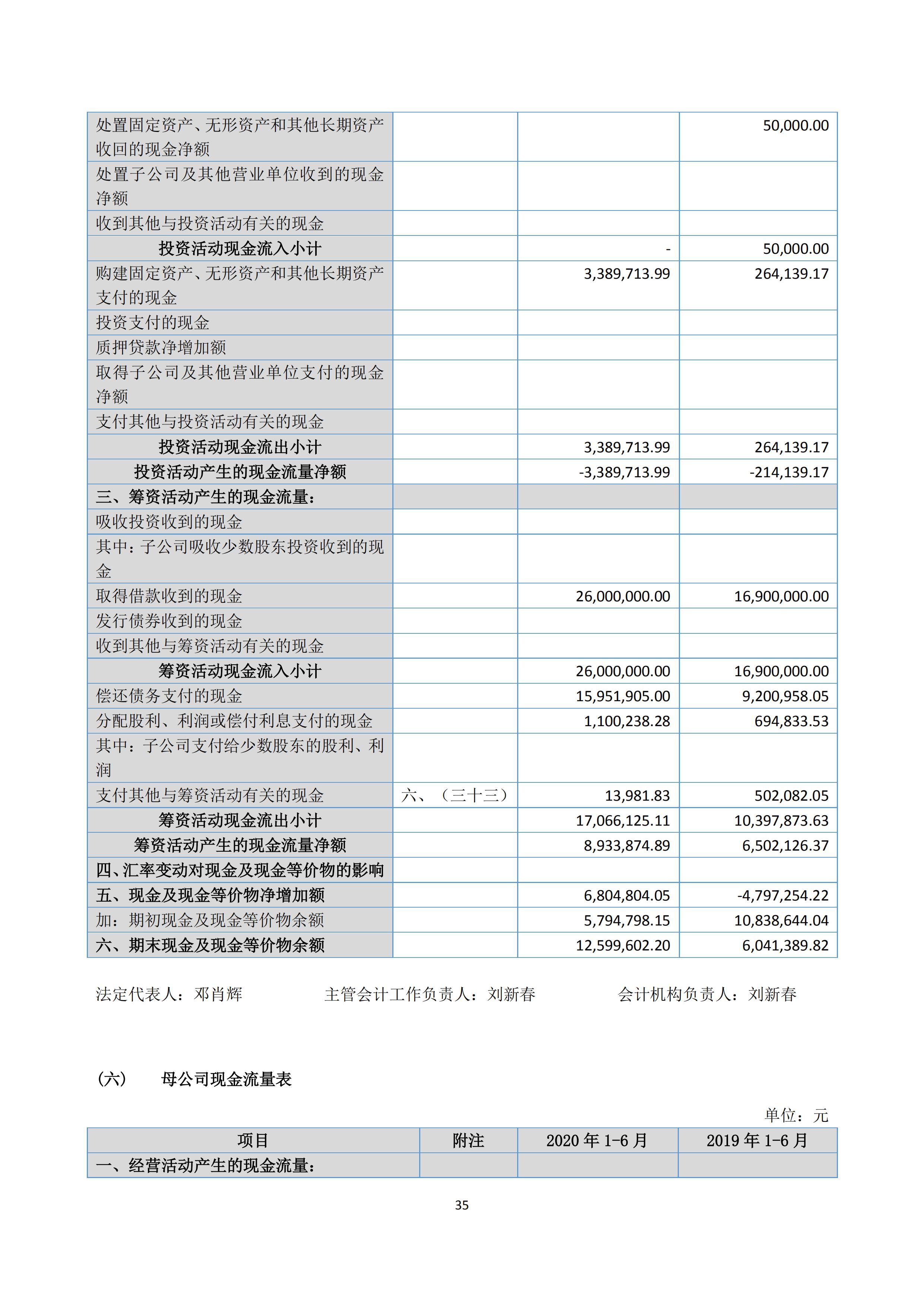 新農(nóng)人半年報(bào)2020_37.jpg