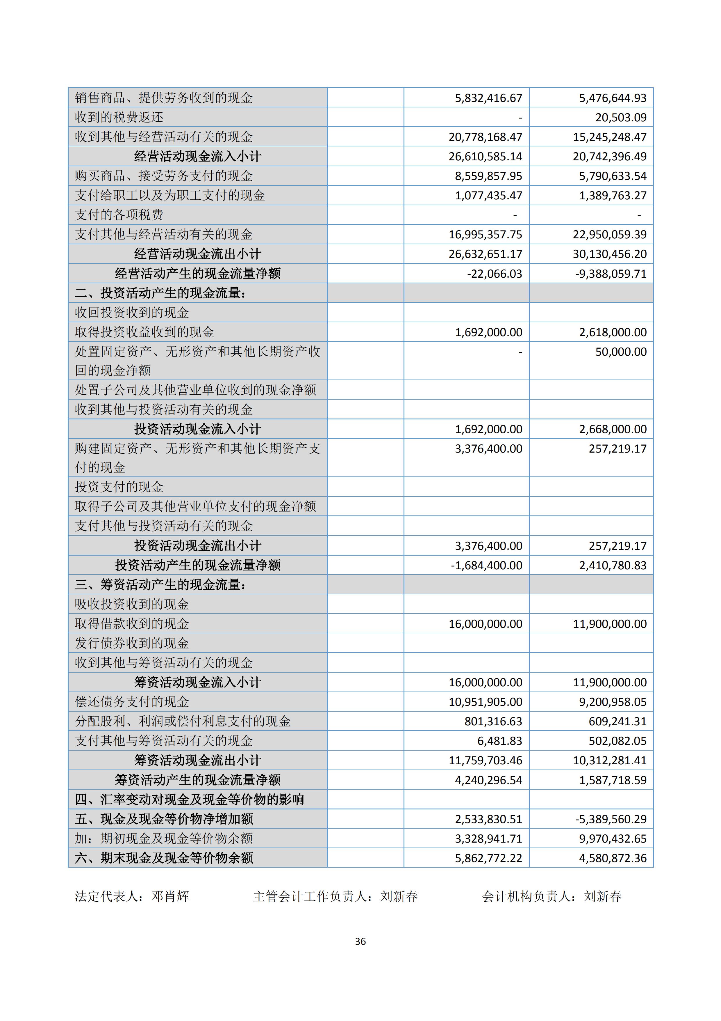 新農(nóng)人半年報(bào)2020_38.jpg