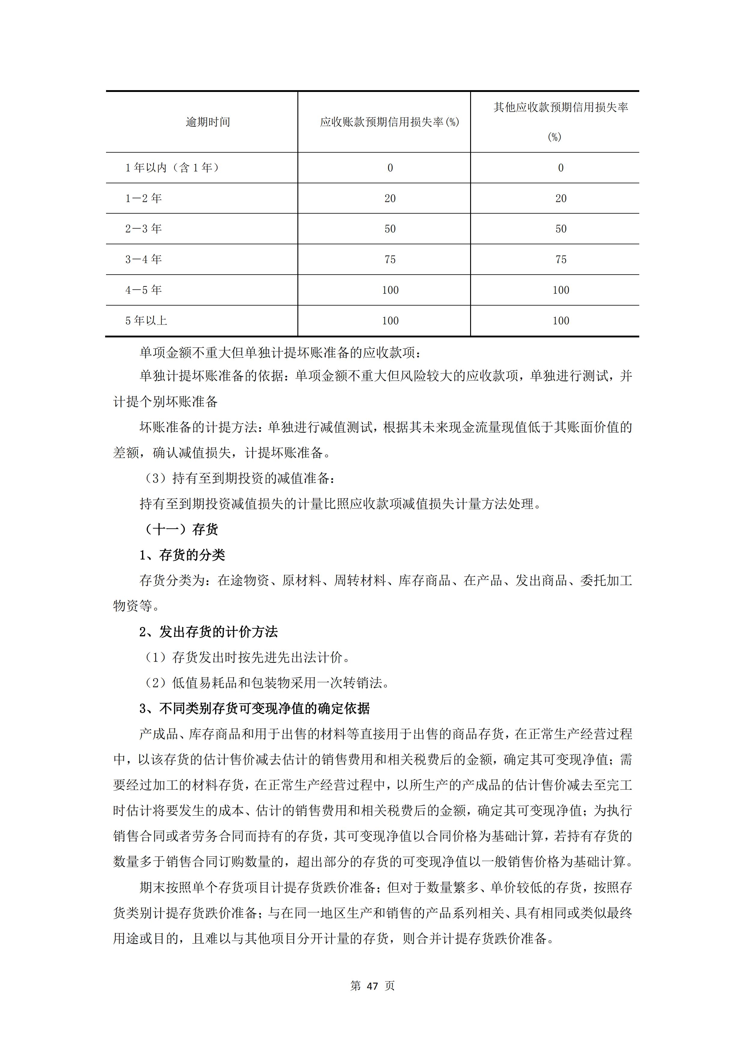 新農(nóng)人半年報(bào)2020_49.jpg