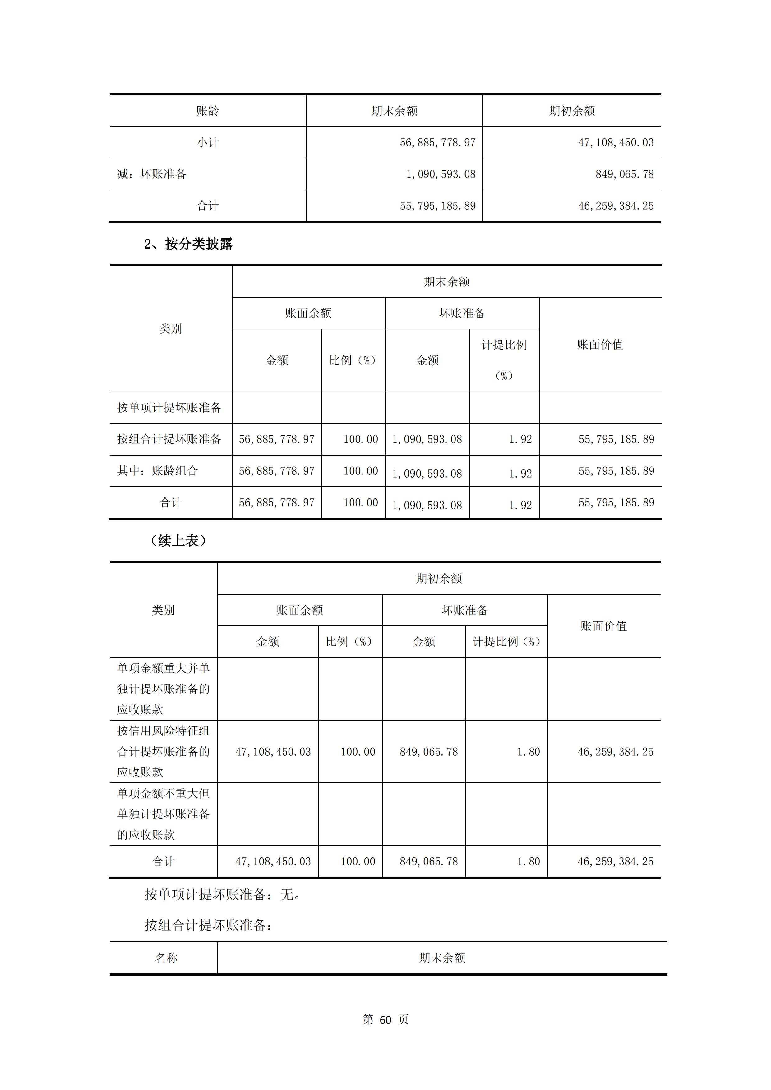 新農(nóng)人半年報(bào)2020_62.jpg