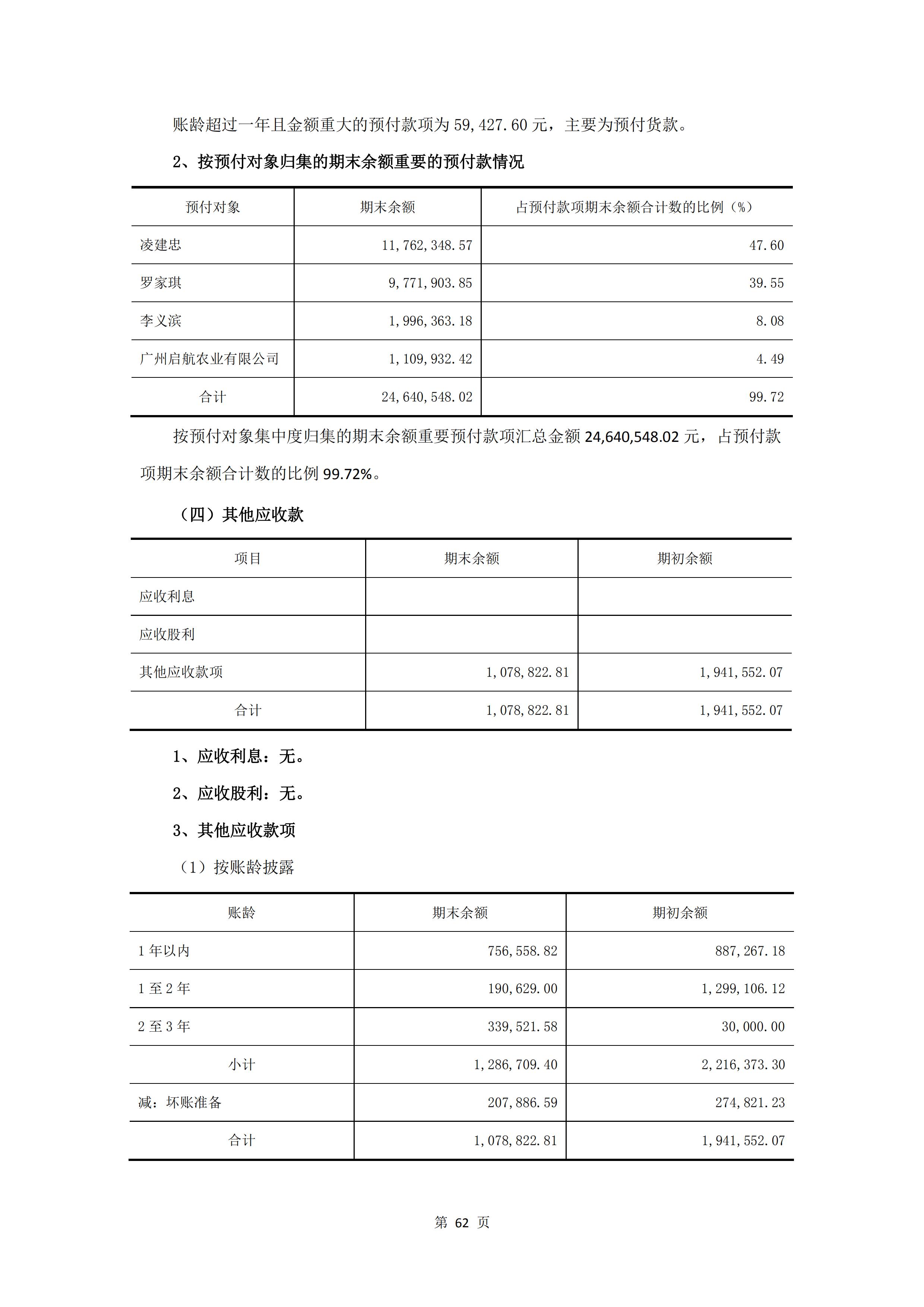 新農(nóng)人半年報(bào)2020_64.jpg