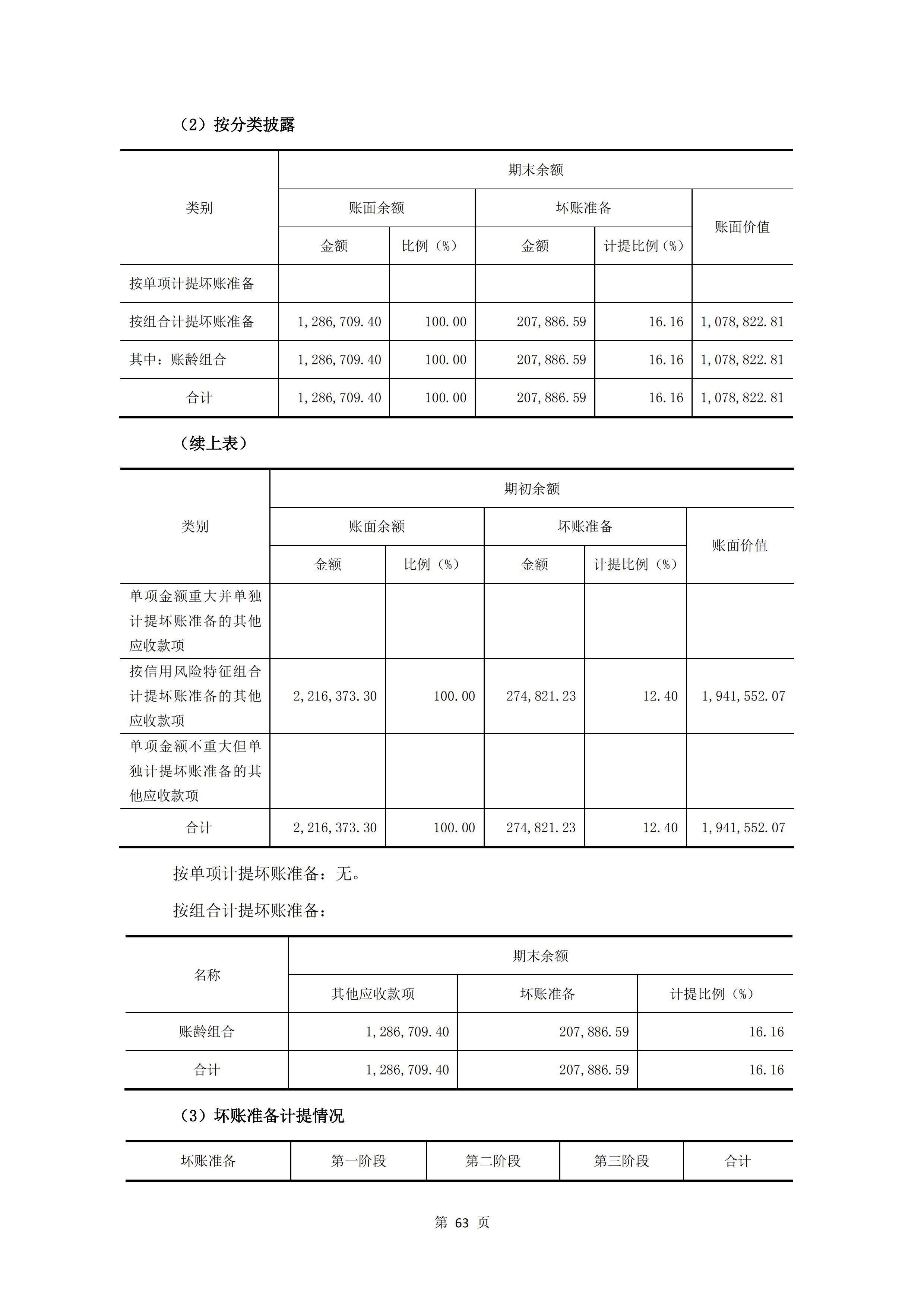 新農(nóng)人半年報(bào)2020_65.jpg