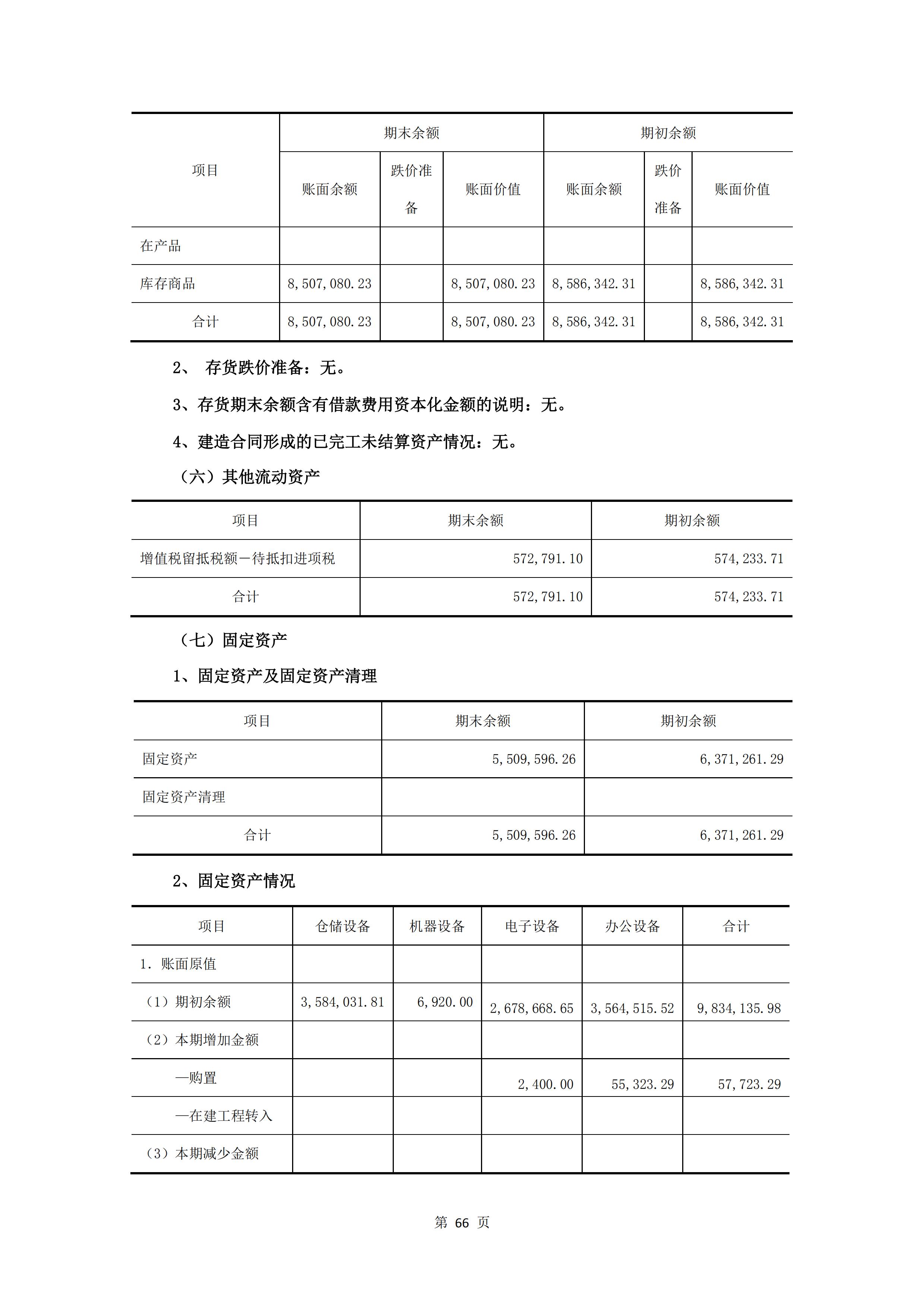 新農(nóng)人半年報(bào)2020_68.jpg