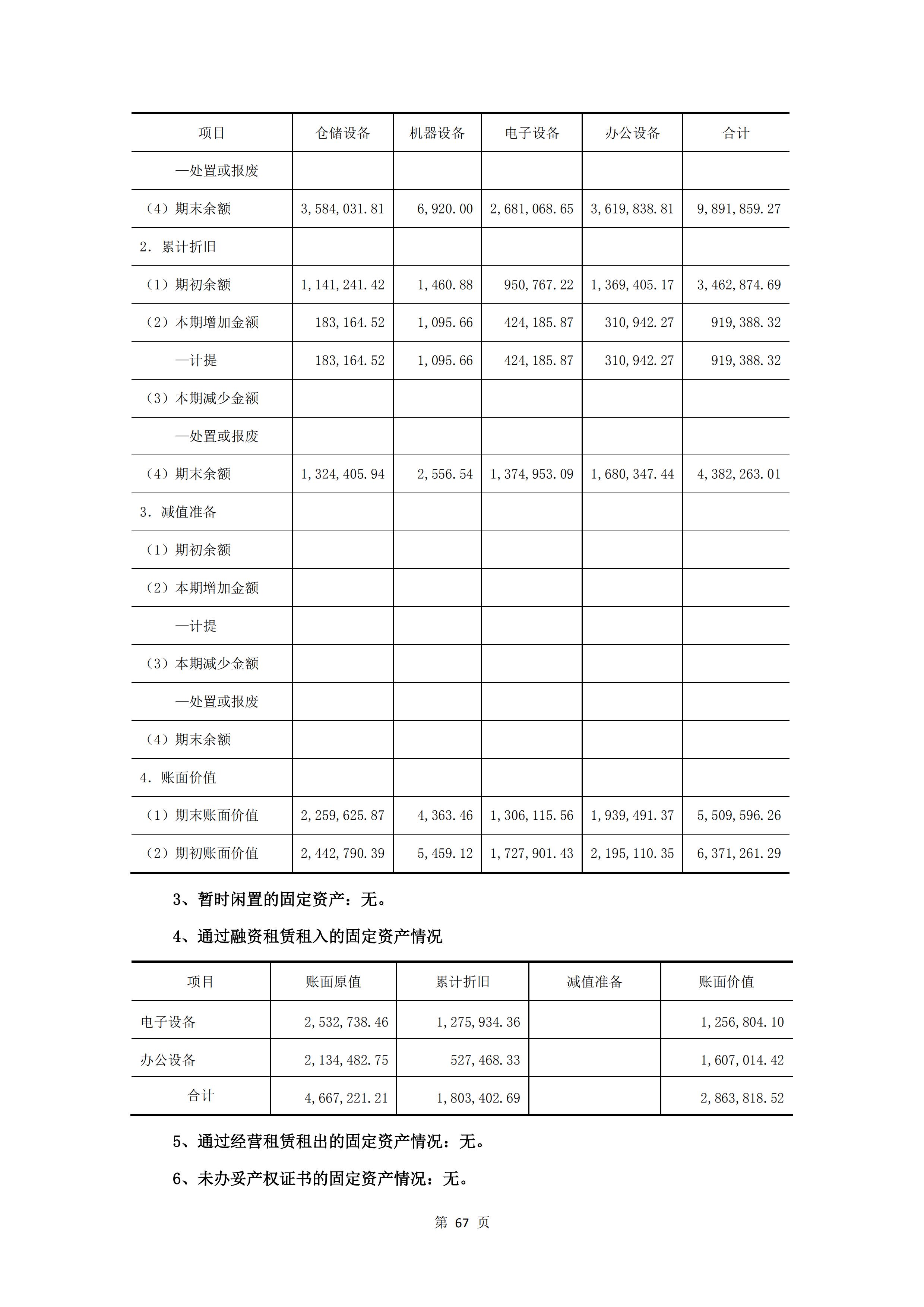 新農(nóng)人半年報(bào)2020_69.jpg