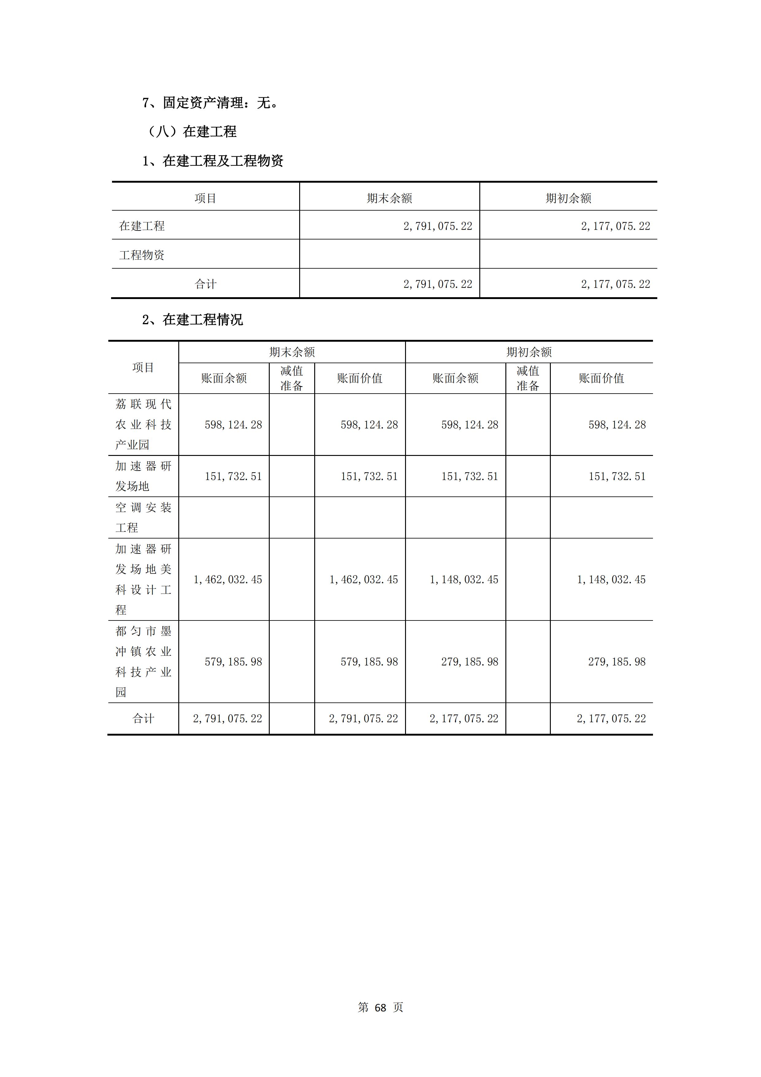 新農(nóng)人半年報(bào)2020_70.jpg