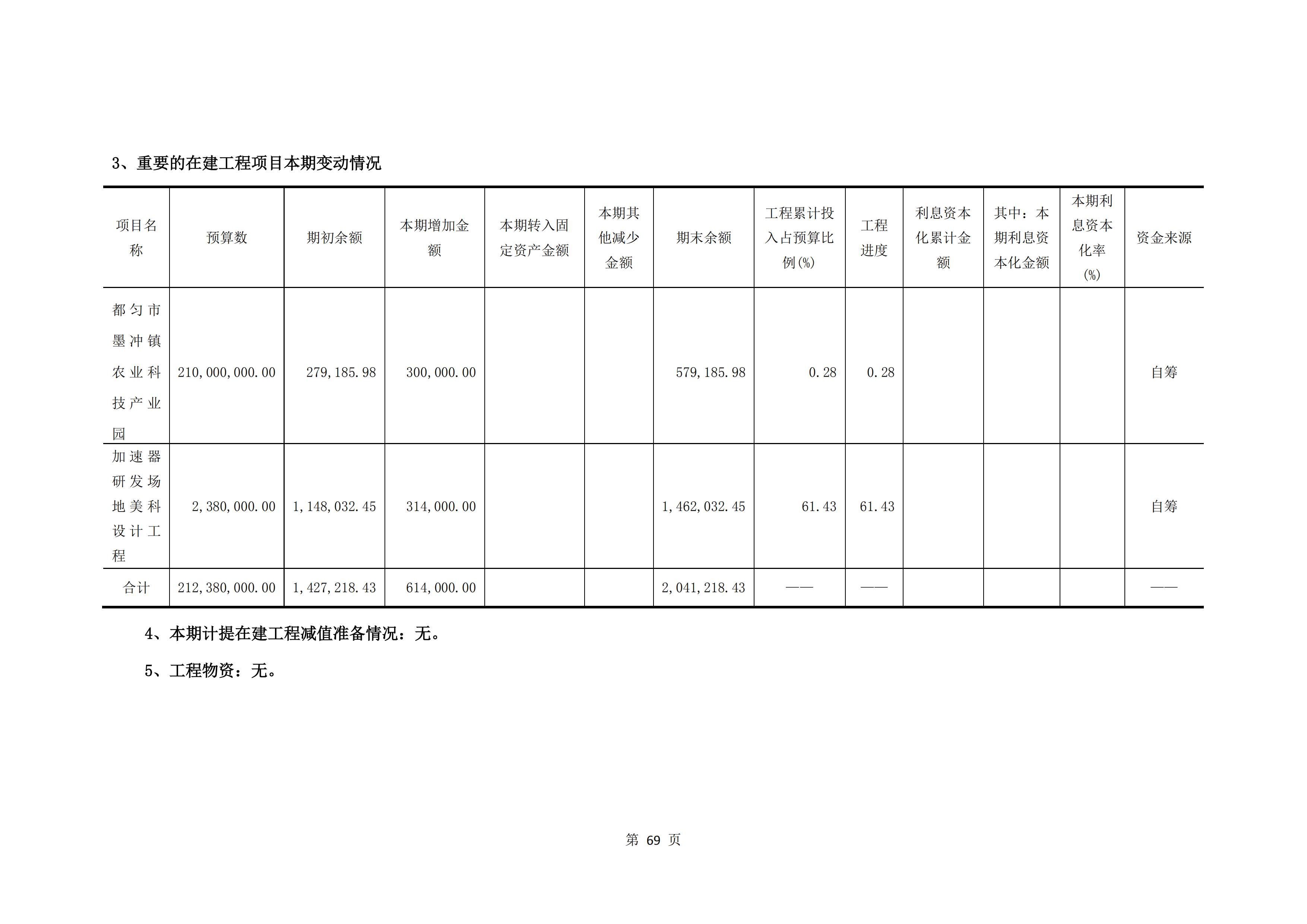 新農(nóng)人半年報(bào)2020_71.jpg