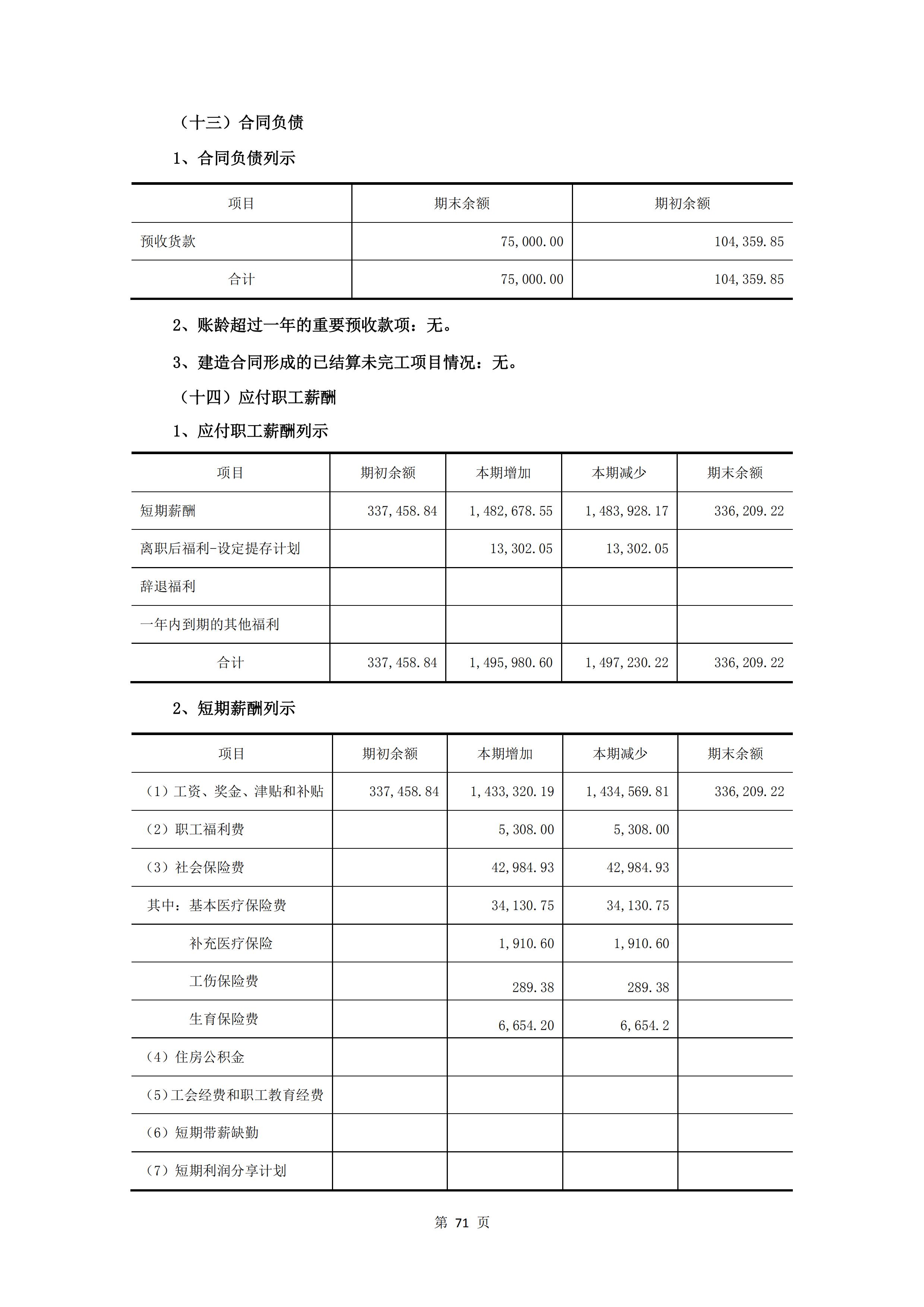 新農(nóng)人半年報(bào)2020_73.jpg