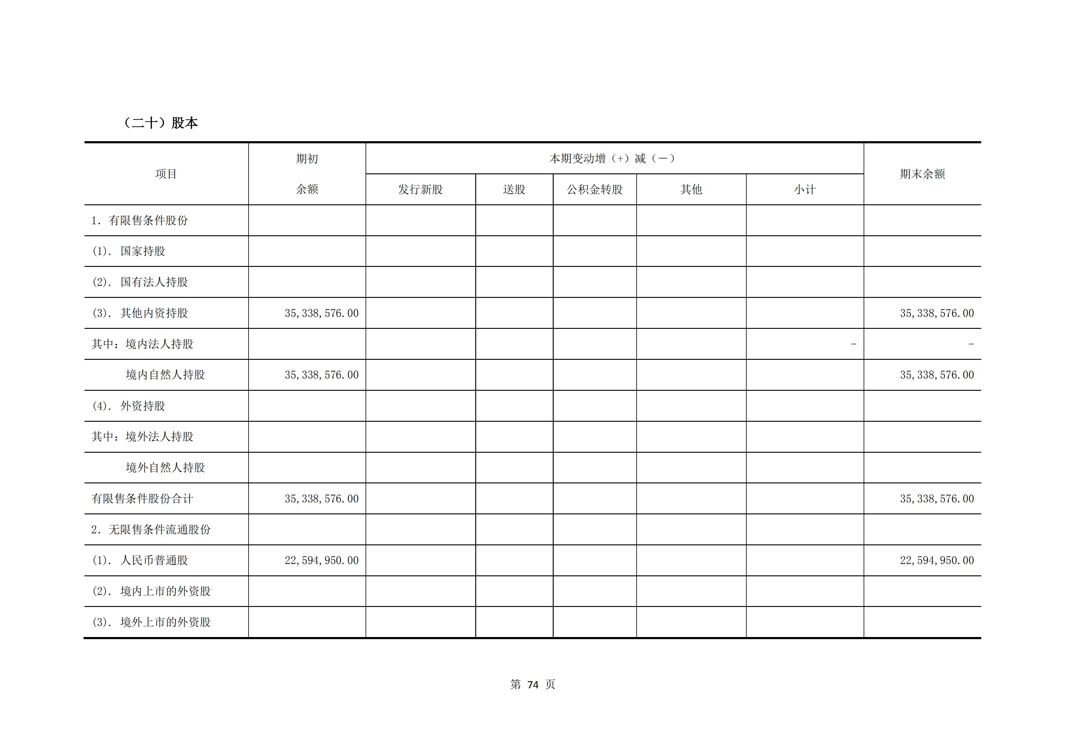 新農(nóng)人半年報(bào)2020_76.jpg