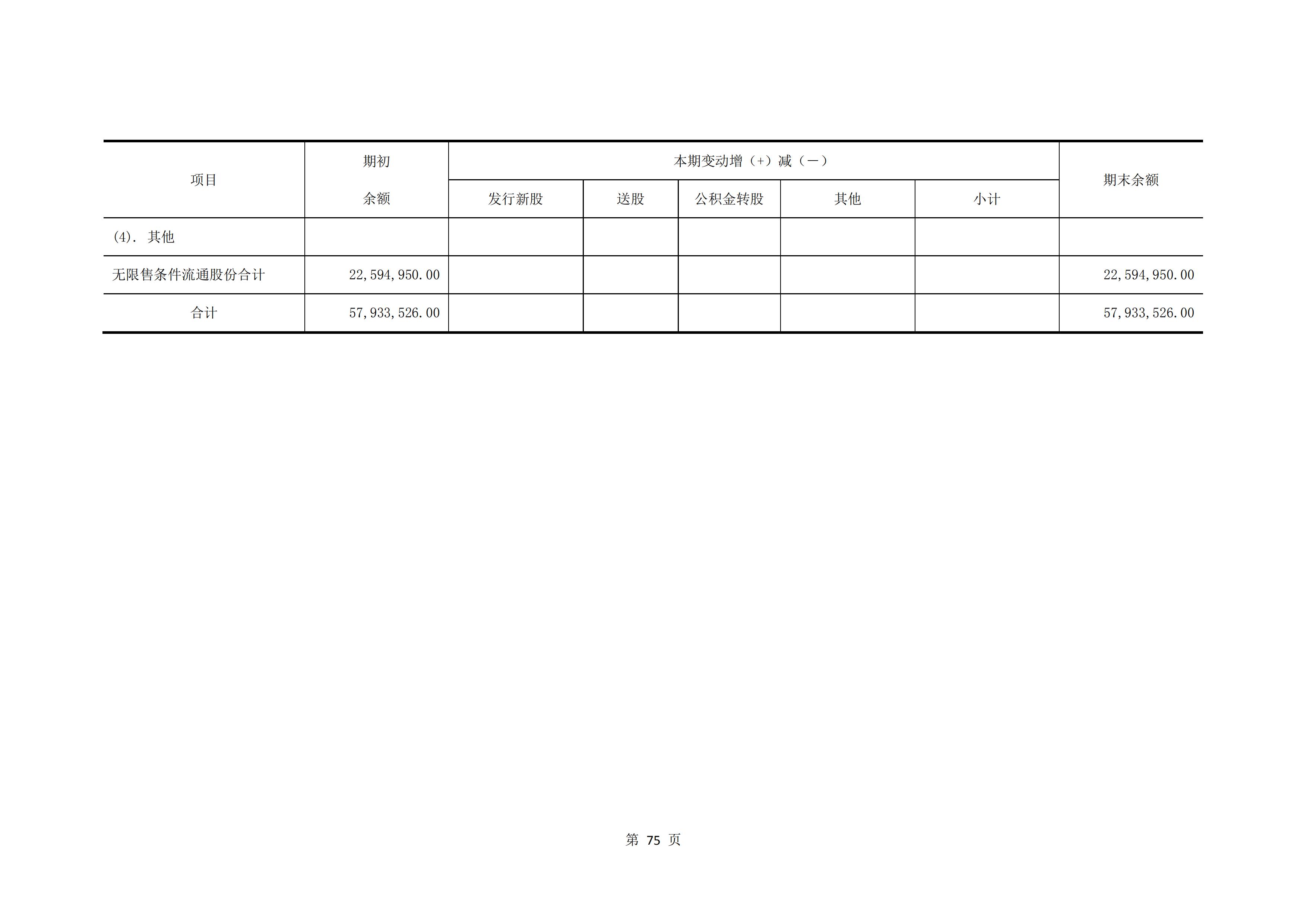 新農(nóng)人半年報(bào)2020_77.jpg