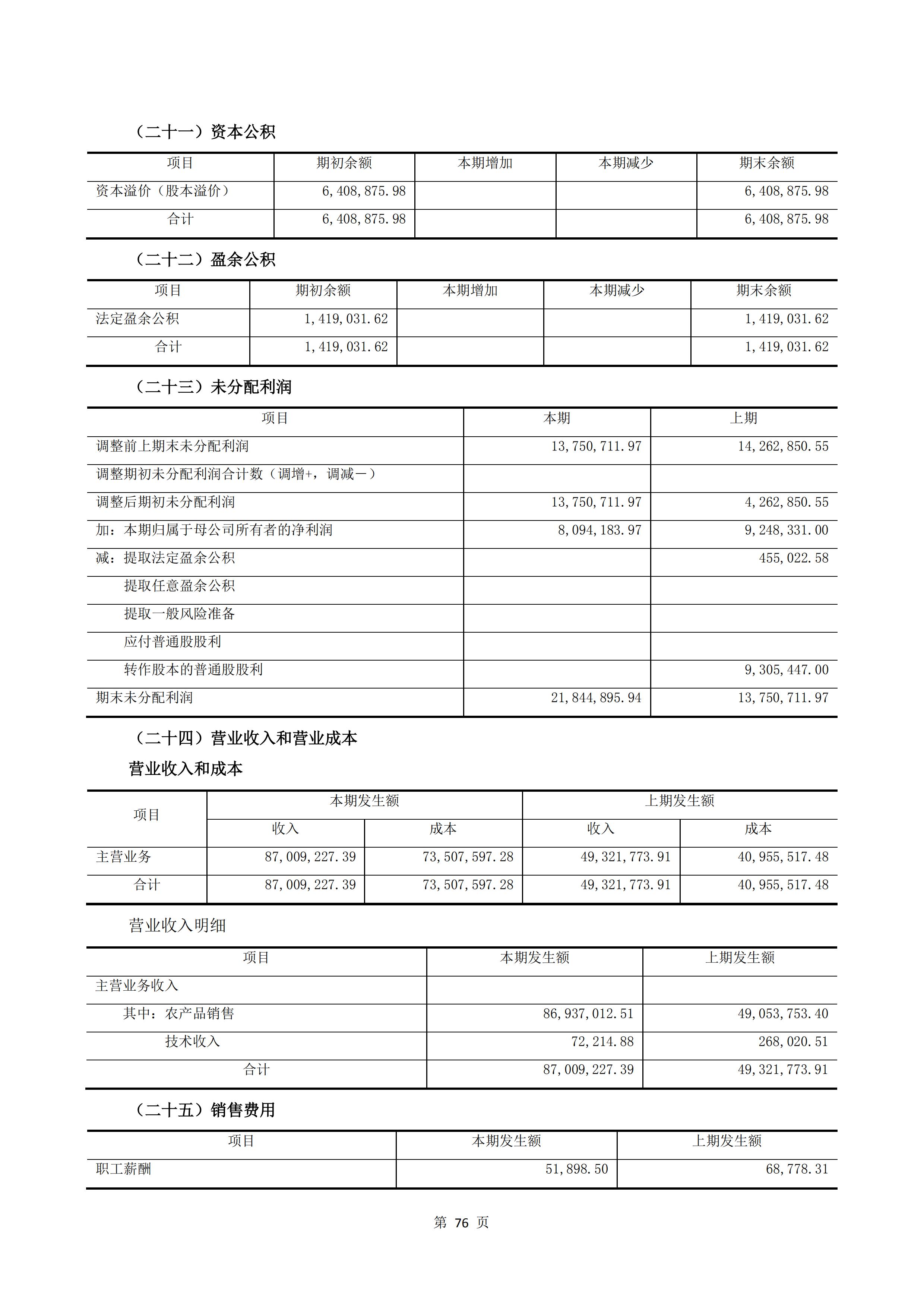 新農(nóng)人半年報(bào)2020_78.jpg