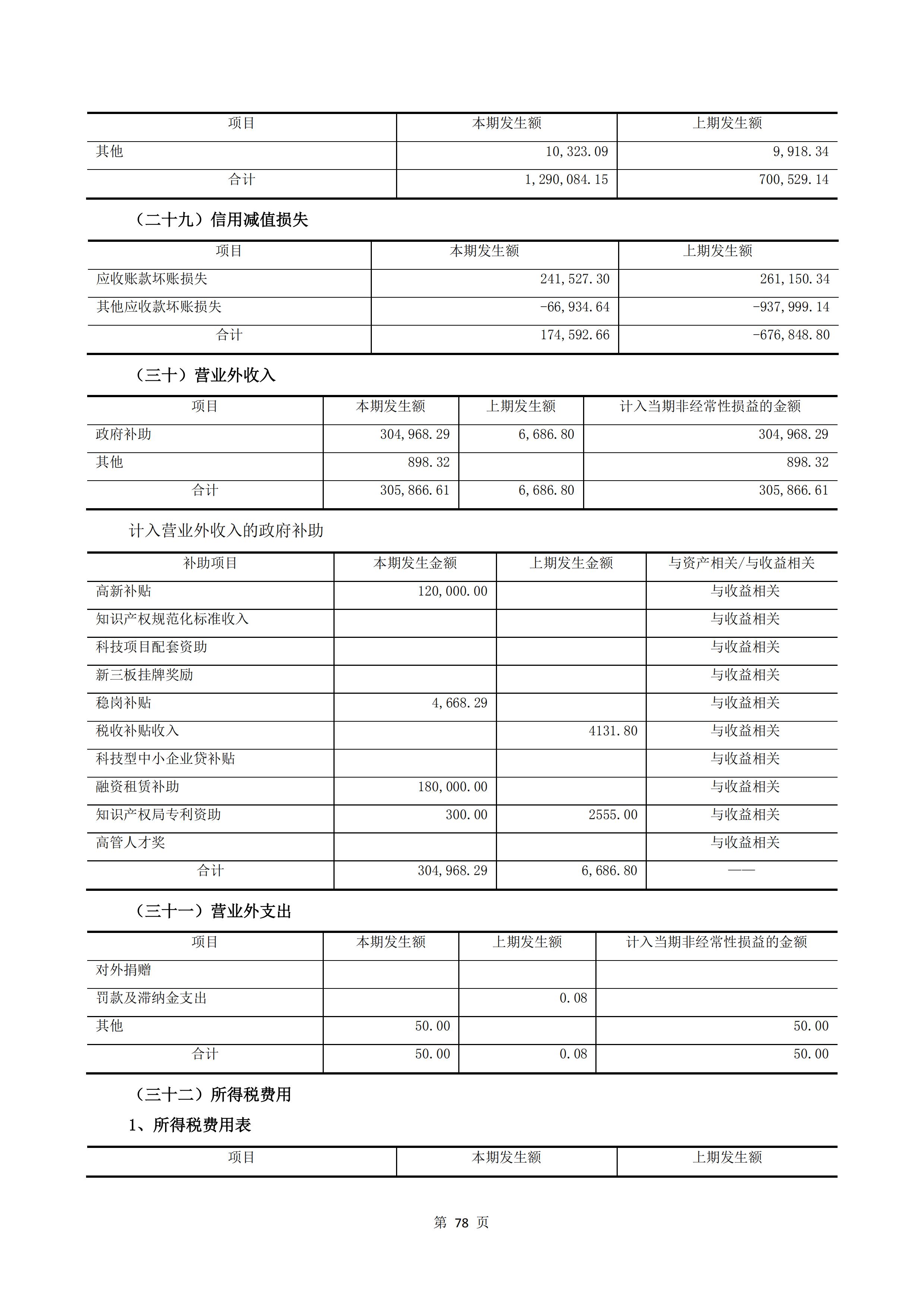 新農(nóng)人半年報(bào)2020_80.jpg