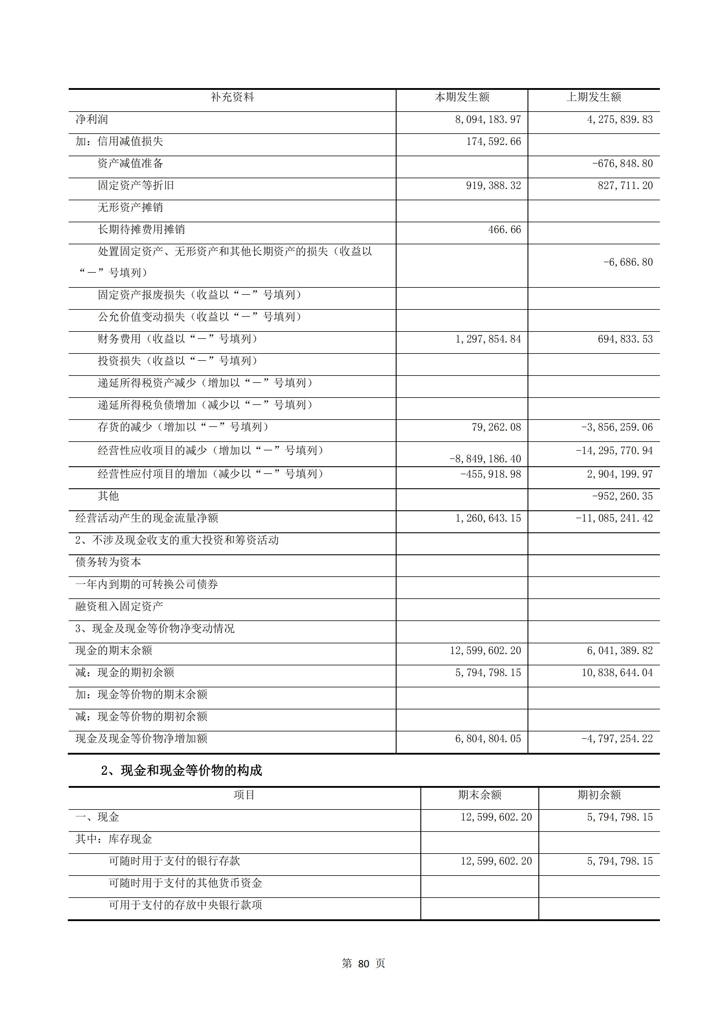 新農(nóng)人半年報(bào)2020_82.jpg