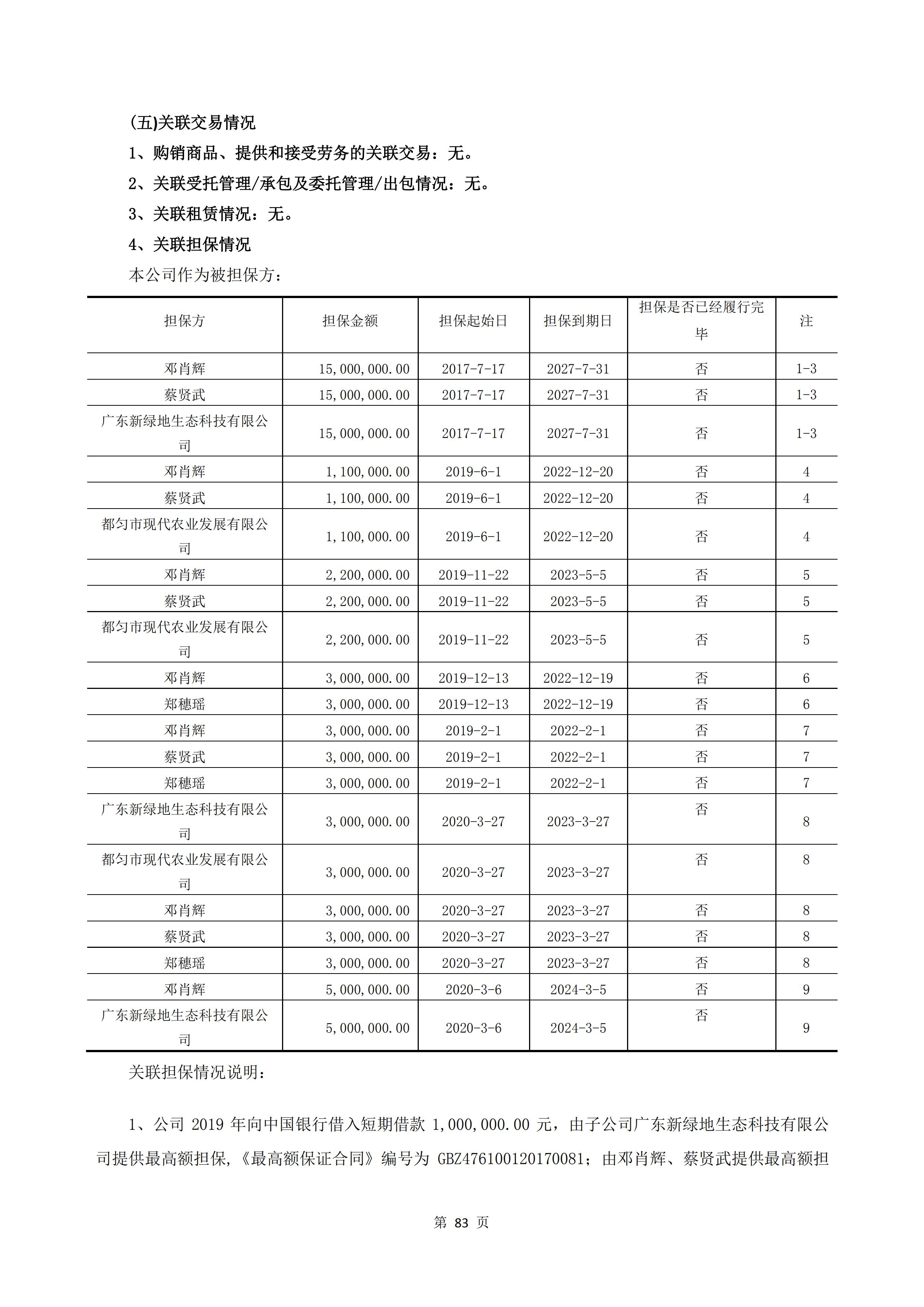 新農(nóng)人半年報(bào)2020_85.jpg