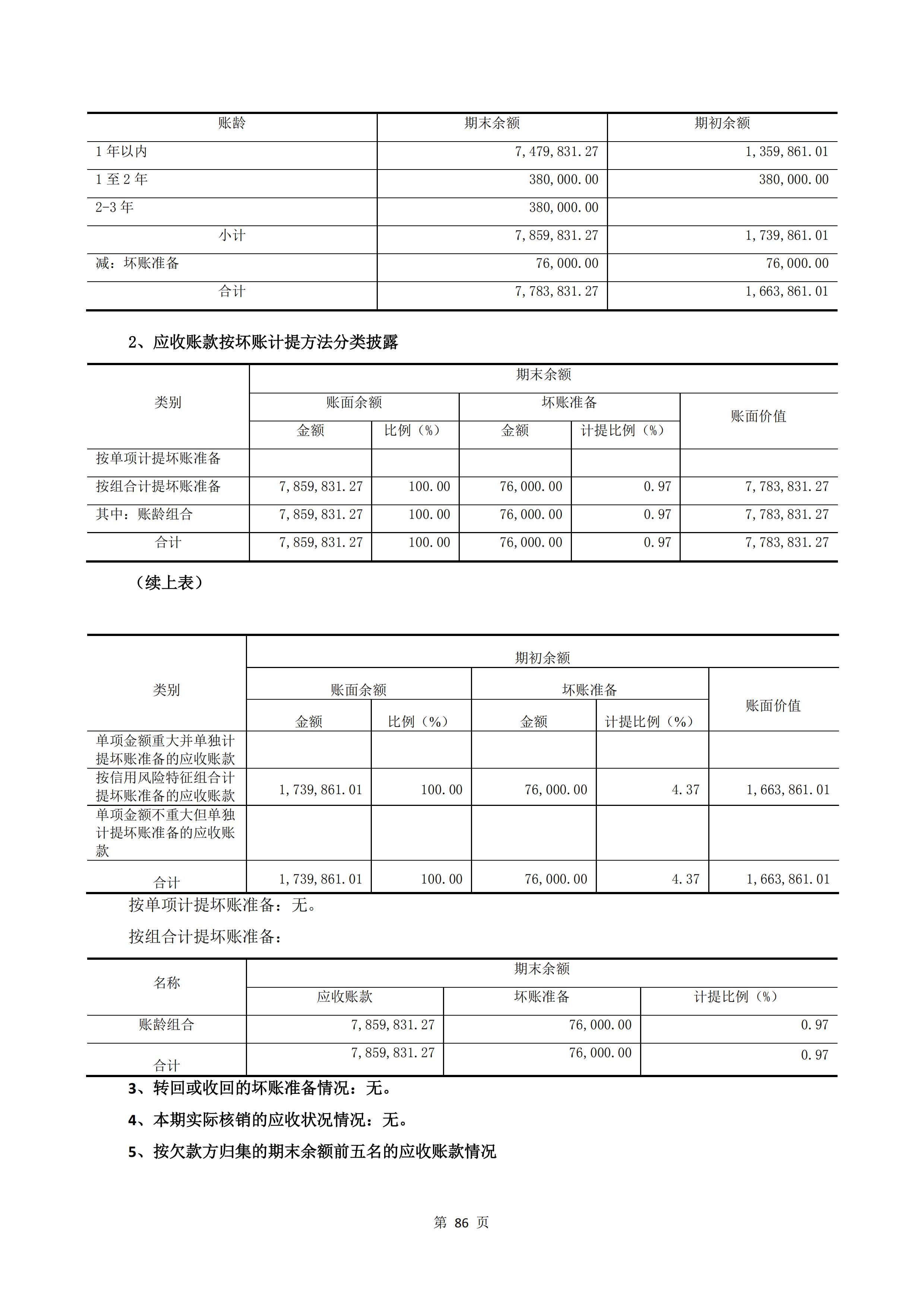 新農(nóng)人半年報(bào)2020_88.jpg