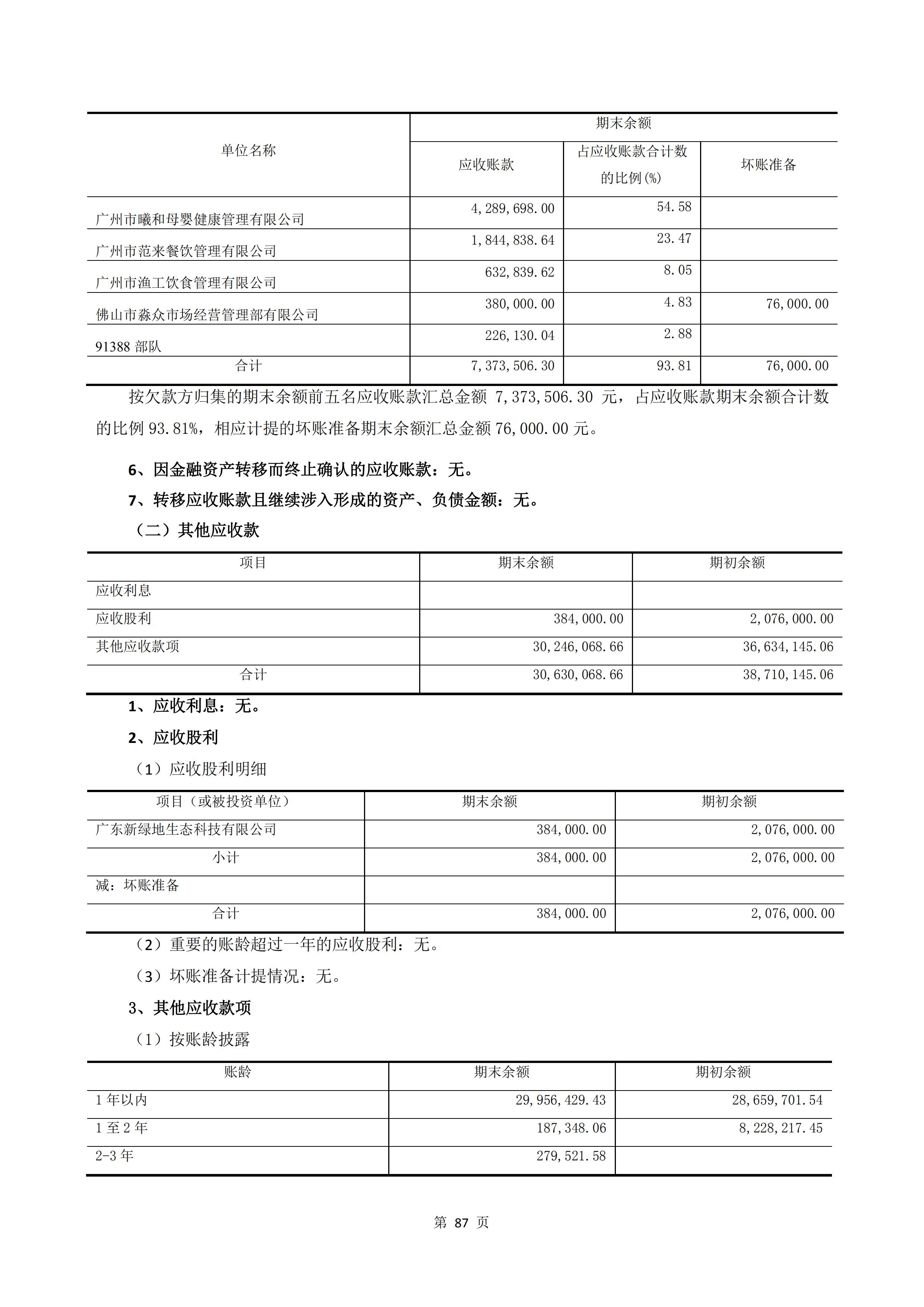 新農(nóng)人半年報(bào)2020_89.jpg