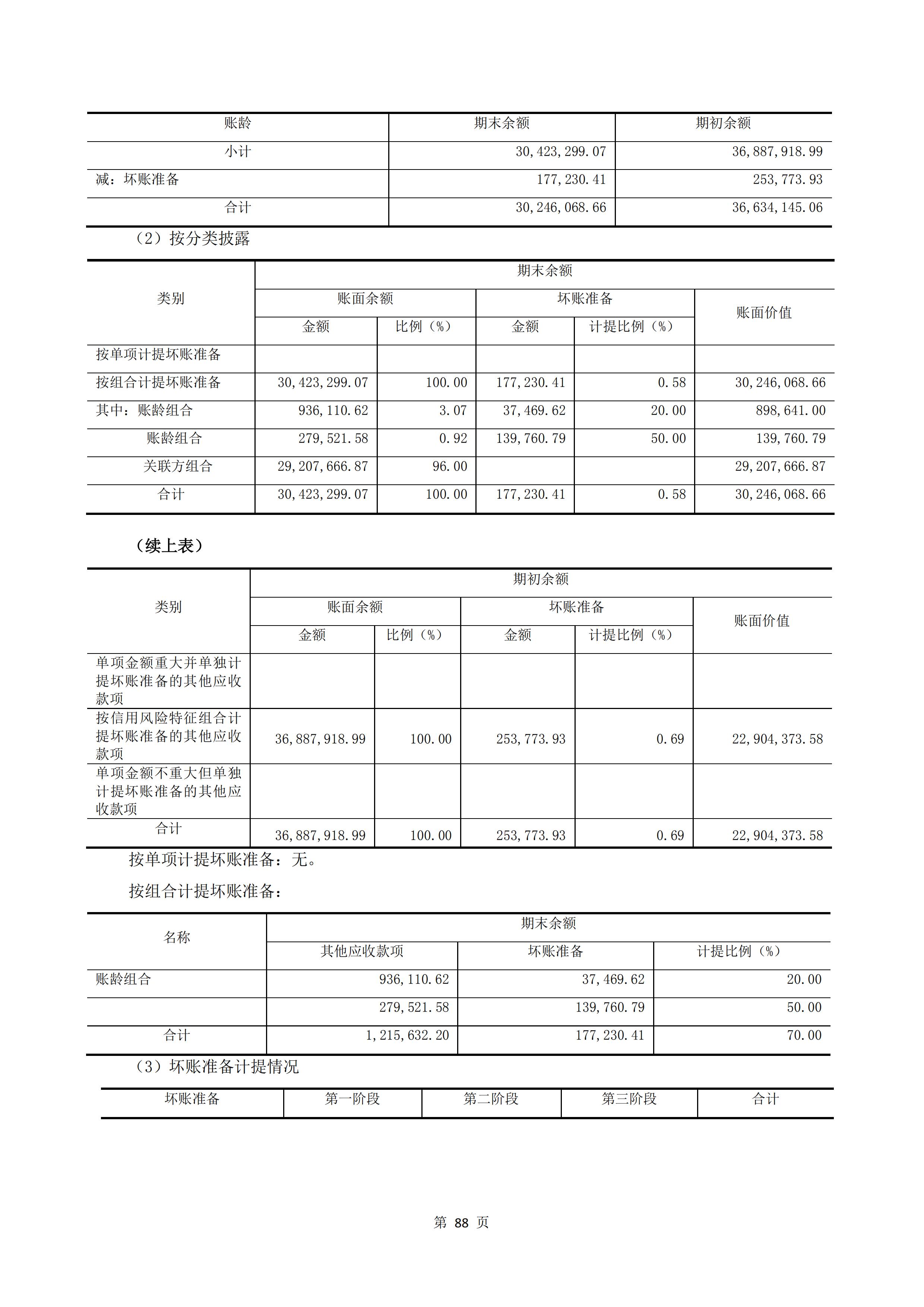 新農(nóng)人半年報(bào)2020_90.jpg