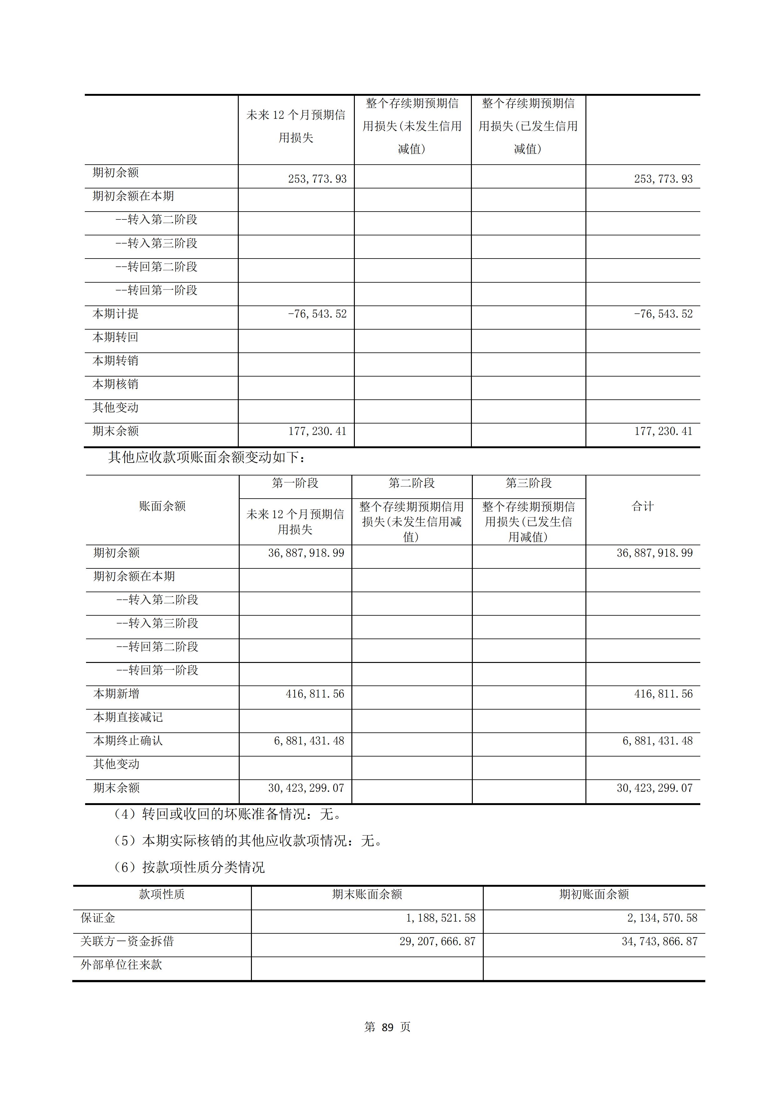 新農(nóng)人半年報(bào)2020_91.jpg