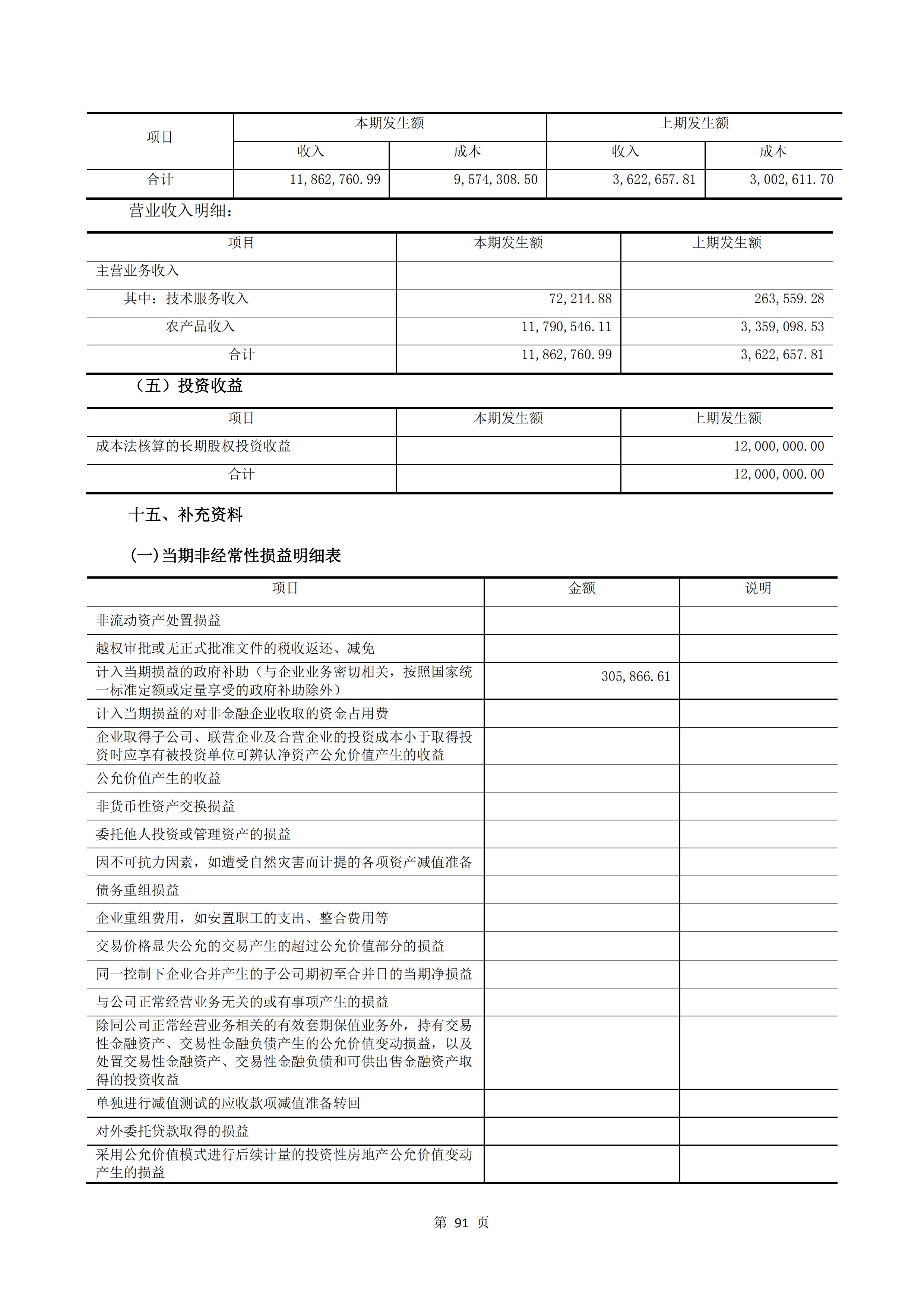 新農(nóng)人半年報(bào)2020_93.jpg