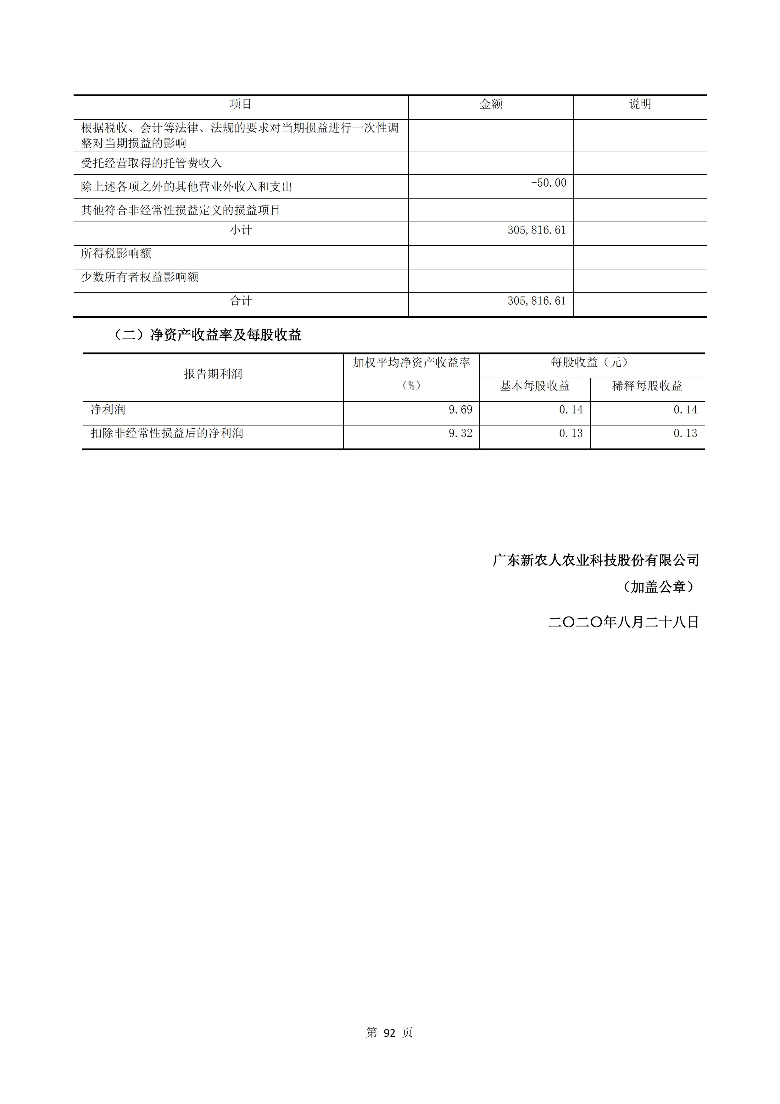 新農(nóng)人半年報(bào)2020_94.jpg