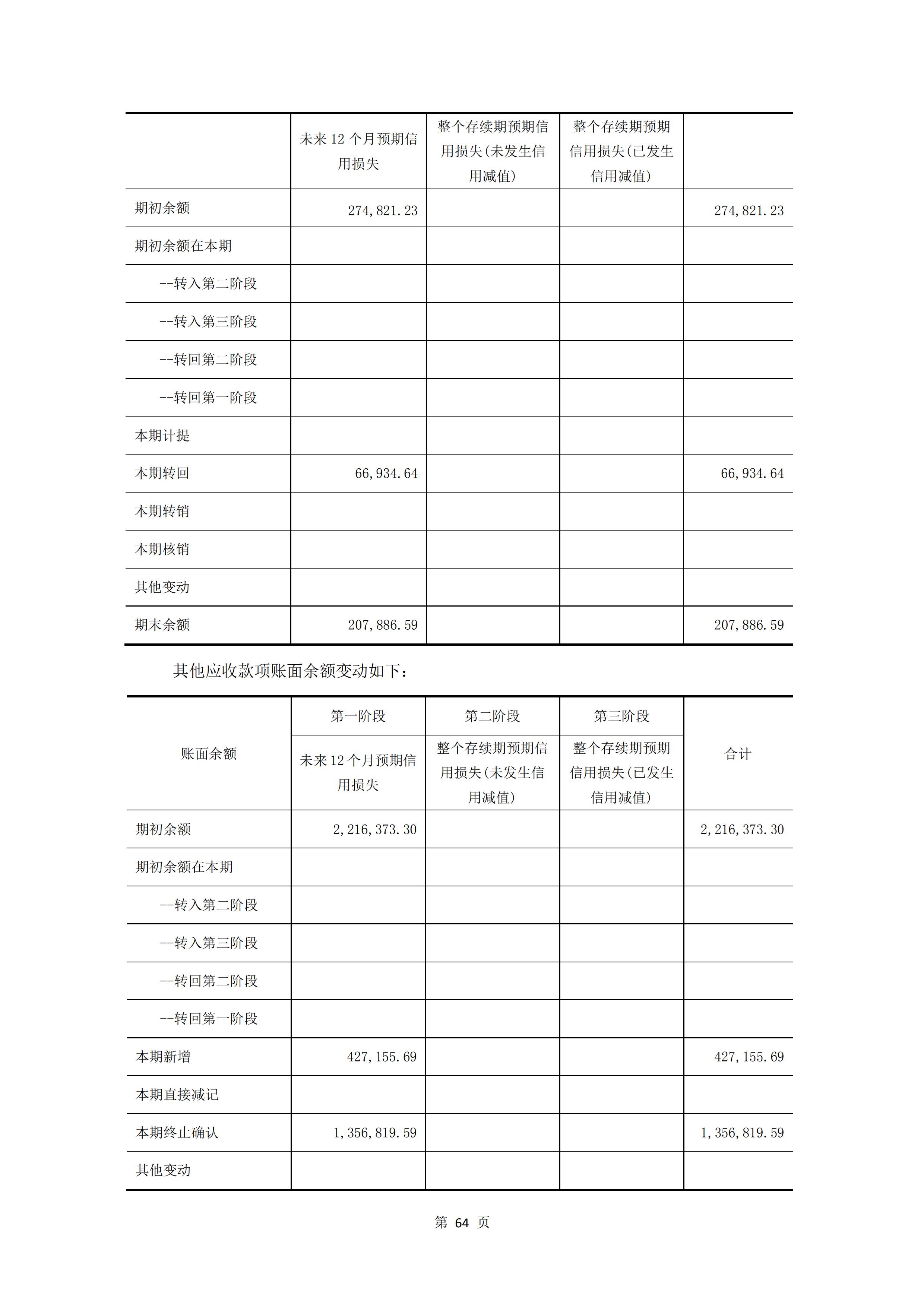 新農(nóng)人半年報(bào)2020_66.jpg