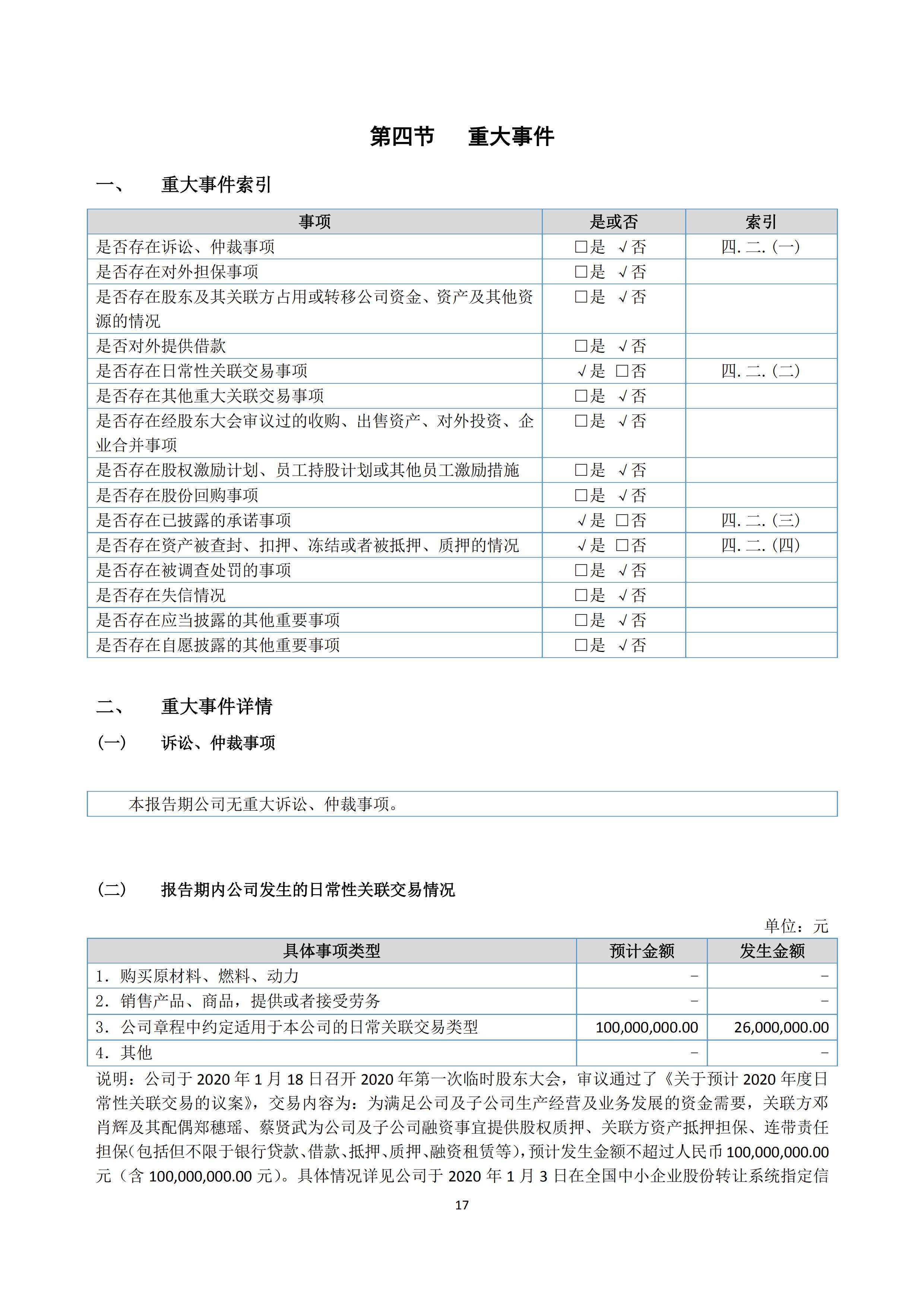 新農(nóng)人半年報(bào)2020_19.jpg